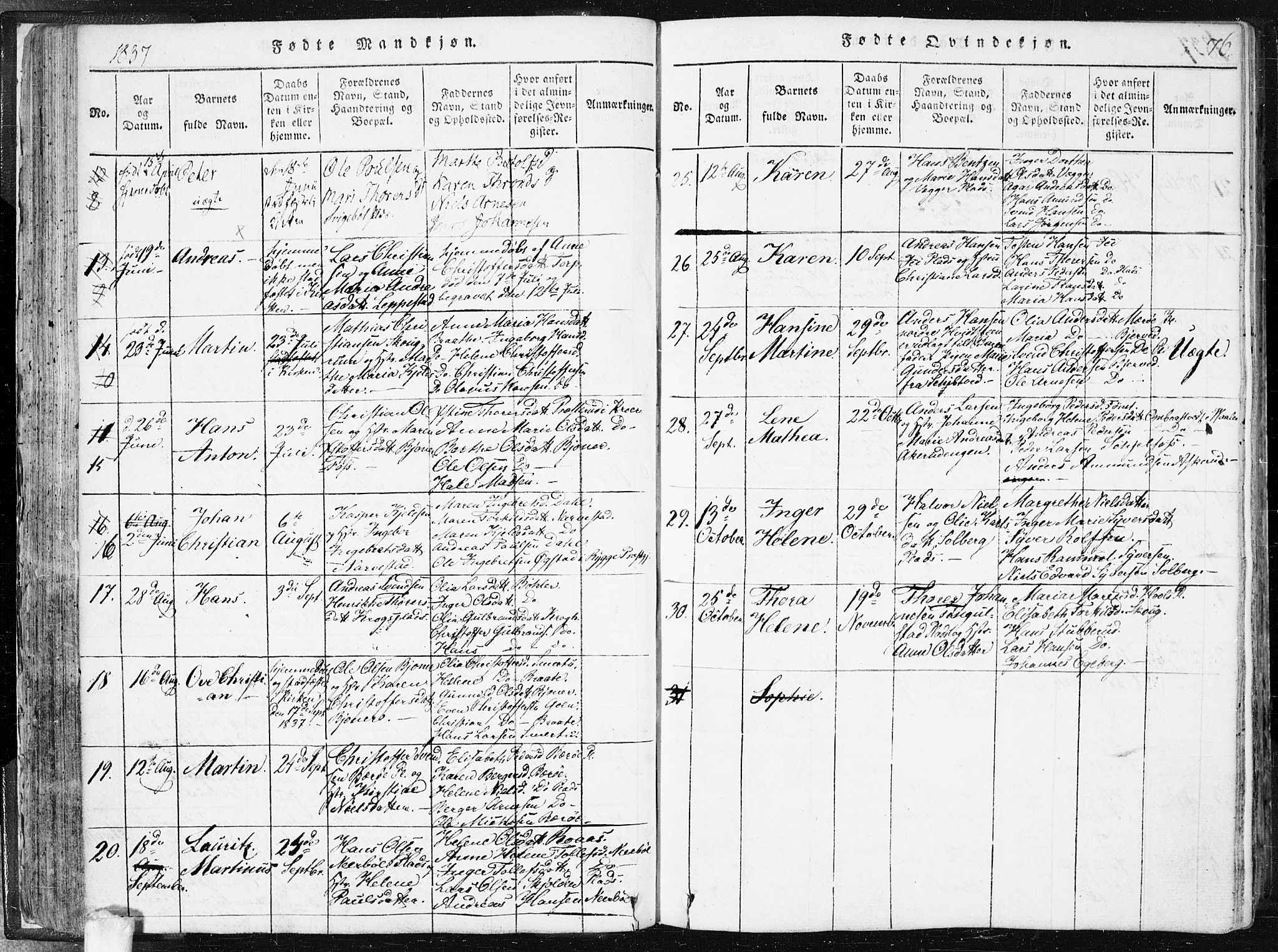 Hobøl prestekontor Kirkebøker, SAO/A-2002/F/Fa/L0002: Parish register (official) no. I 2, 1814-1841, p. 76