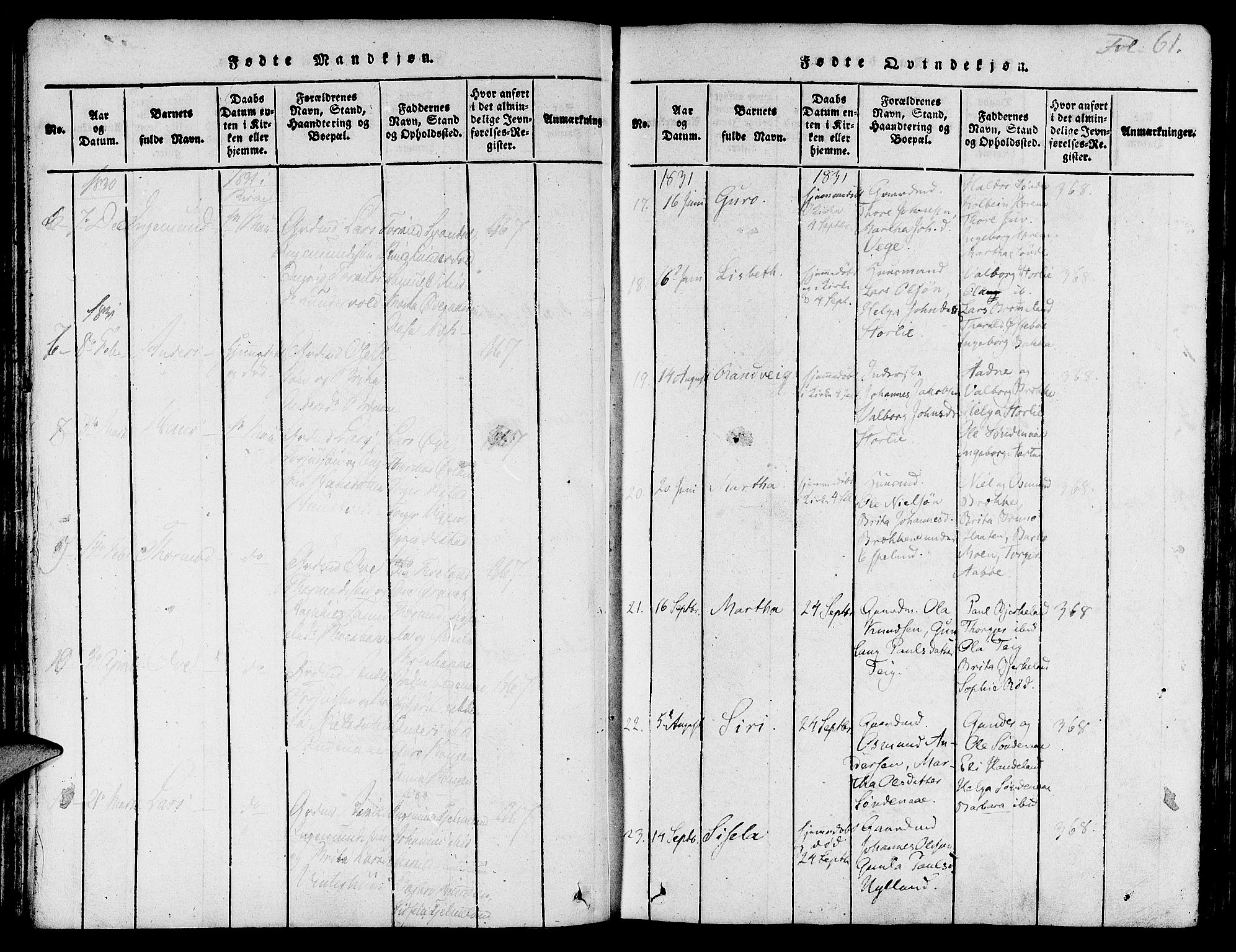 Suldal sokneprestkontor, SAST/A-101845/01/IV/L0007: Parish register (official) no. A 7, 1817-1838, p. 61