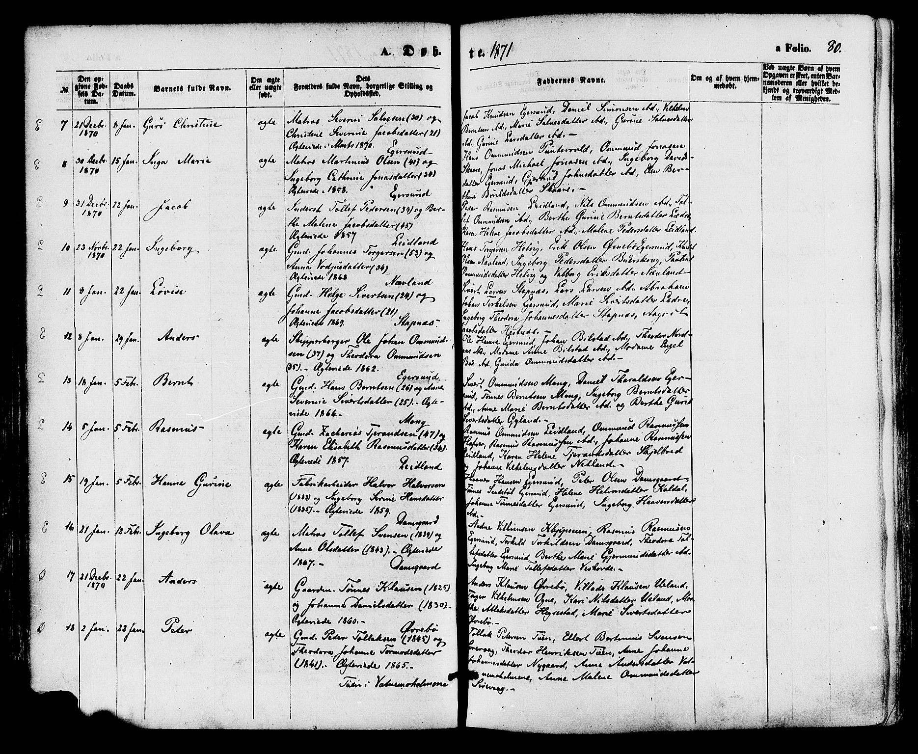 Eigersund sokneprestkontor, AV/SAST-A-101807/001/30/30BA/L0014: Parish register (official) no. A 13, 1866-1878, p. 80
