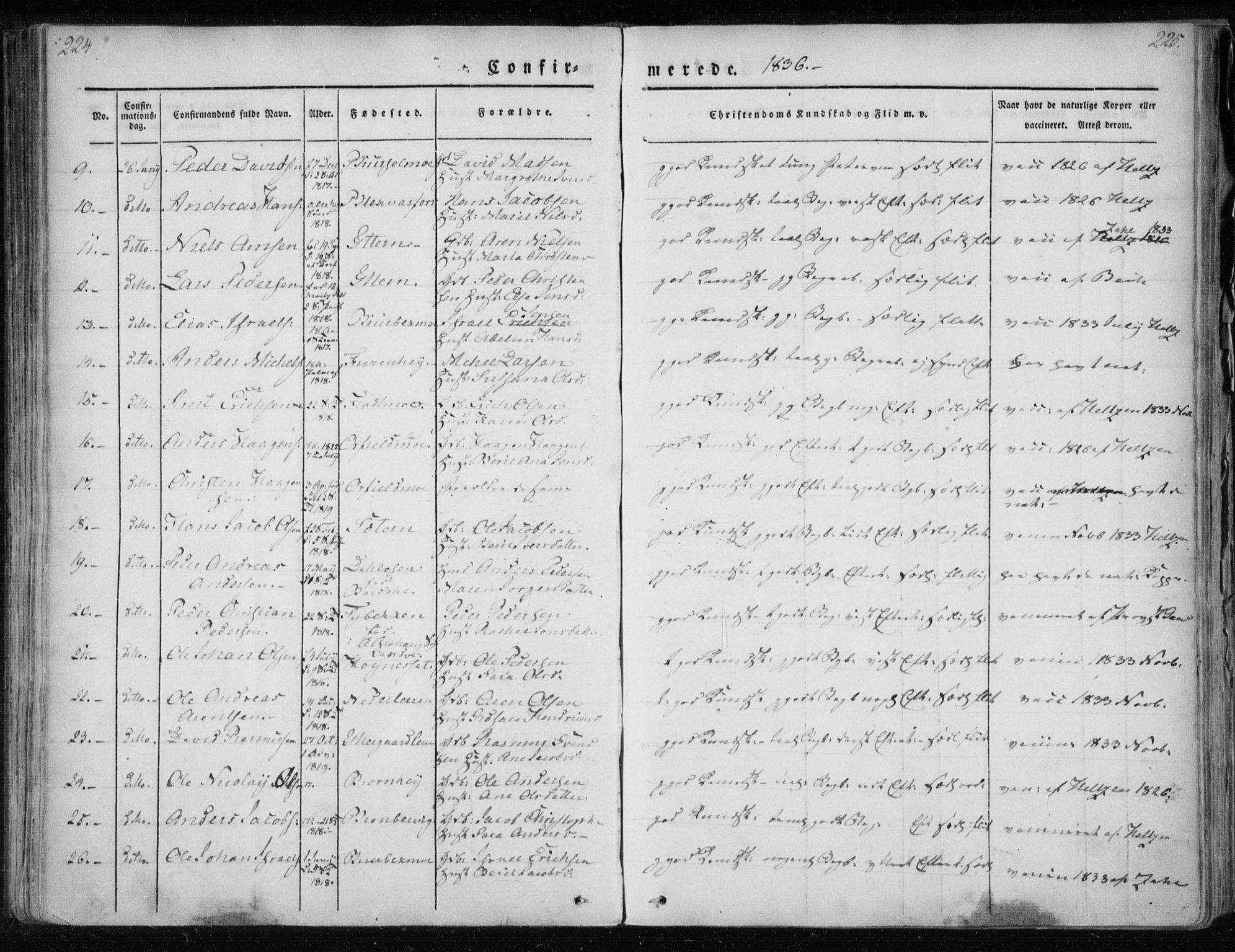 Ministerialprotokoller, klokkerbøker og fødselsregistre - Nordland, AV/SAT-A-1459/825/L0354: Parish register (official) no. 825A08, 1826-1841, p. 224-225