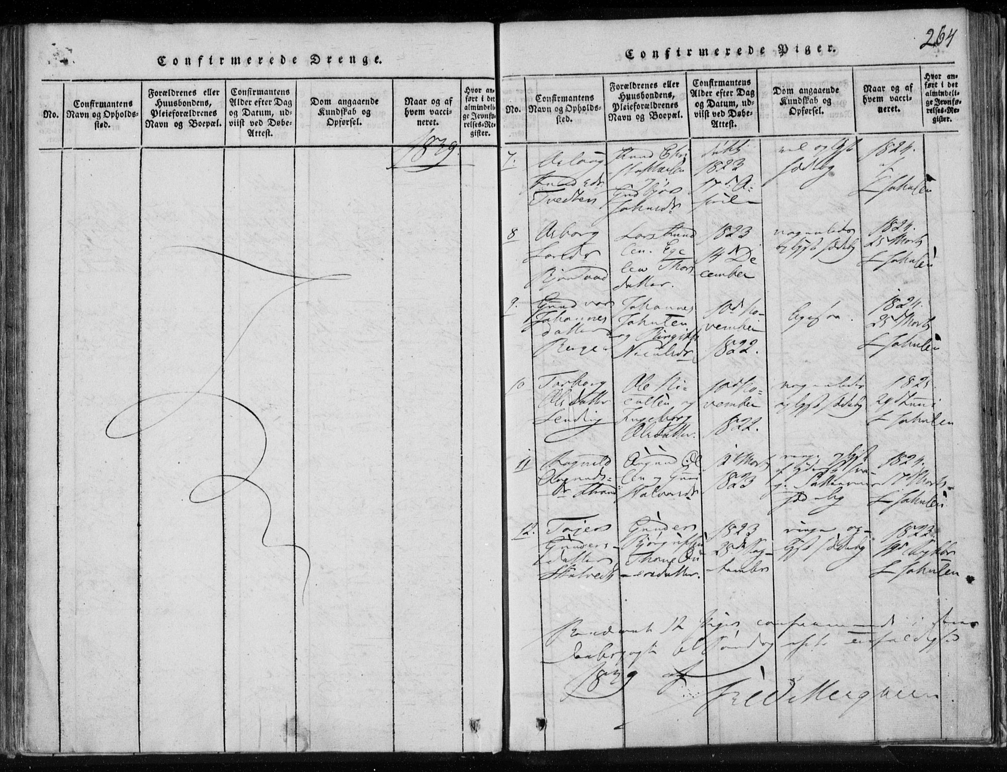 Lårdal kirkebøker, SAKO/A-284/F/Fa/L0005: Parish register (official) no. I 5, 1815-1860, p. 264