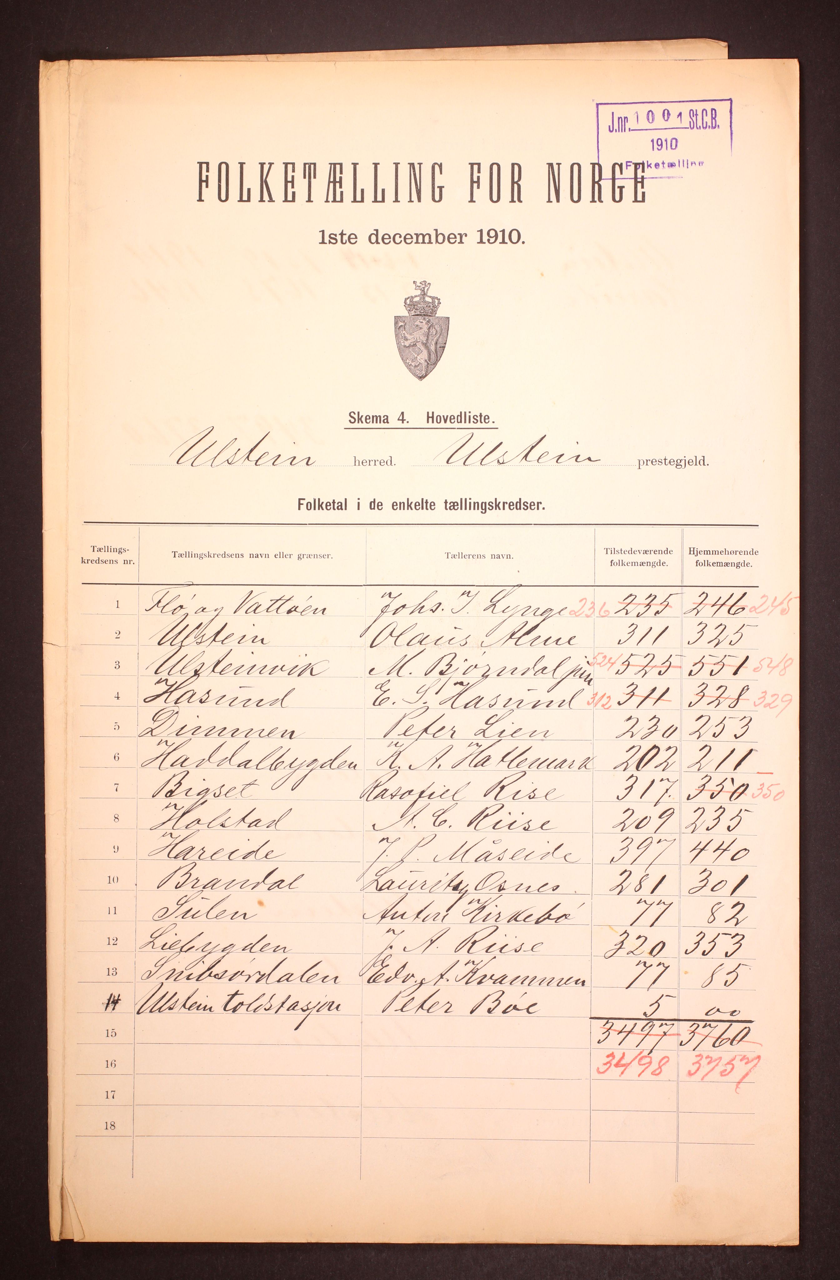 RA, 1910 census for Ulstein, 1910, p. 2