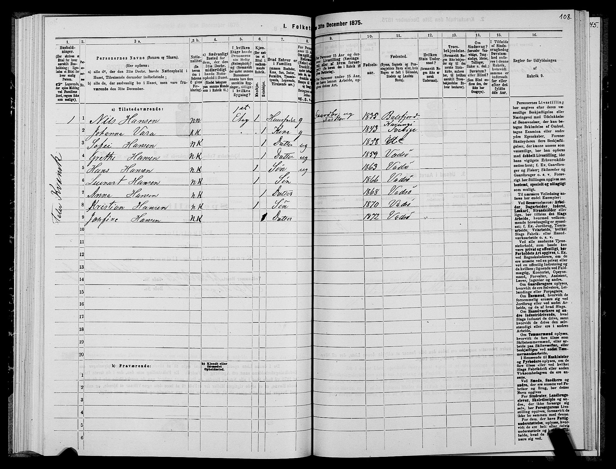SATØ, 1875 census for 2003B Vadsø/Vadsø, 1875, p. 2108