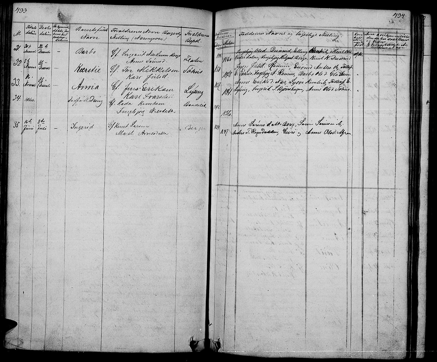 Nord-Aurdal prestekontor, SAH/PREST-132/H/Ha/Hab/L0001: Parish register (copy) no. 1, 1834-1887, p. 433-434