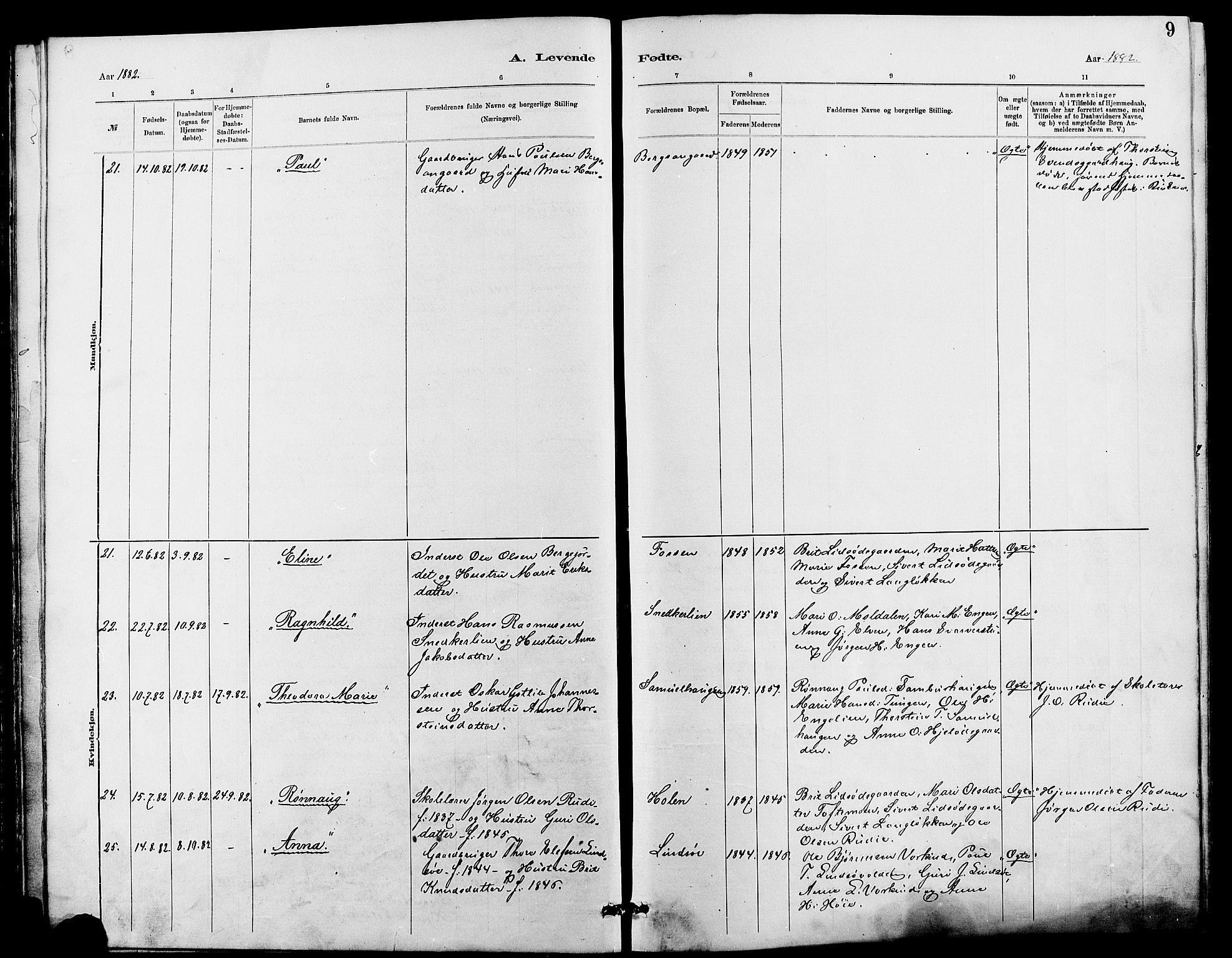 Dovre prestekontor, SAH/PREST-066/H/Ha/Hab/L0002: Parish register (copy) no. 2, 1881-1907, p. 9