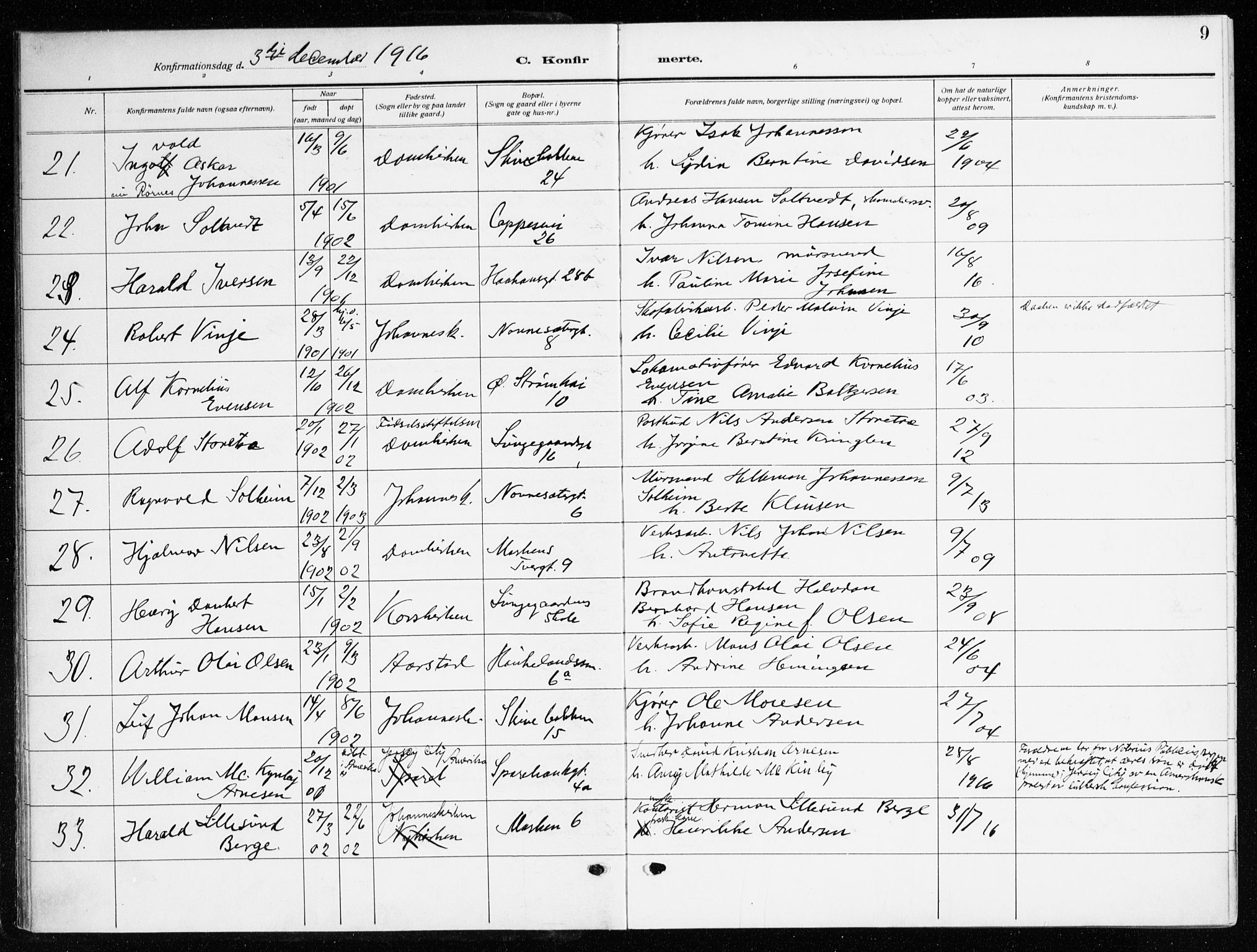 Domkirken sokneprestembete, AV/SAB-A-74801/H/Haa/L0032: Parish register (official) no. C 7, 1915-1930, p. 9