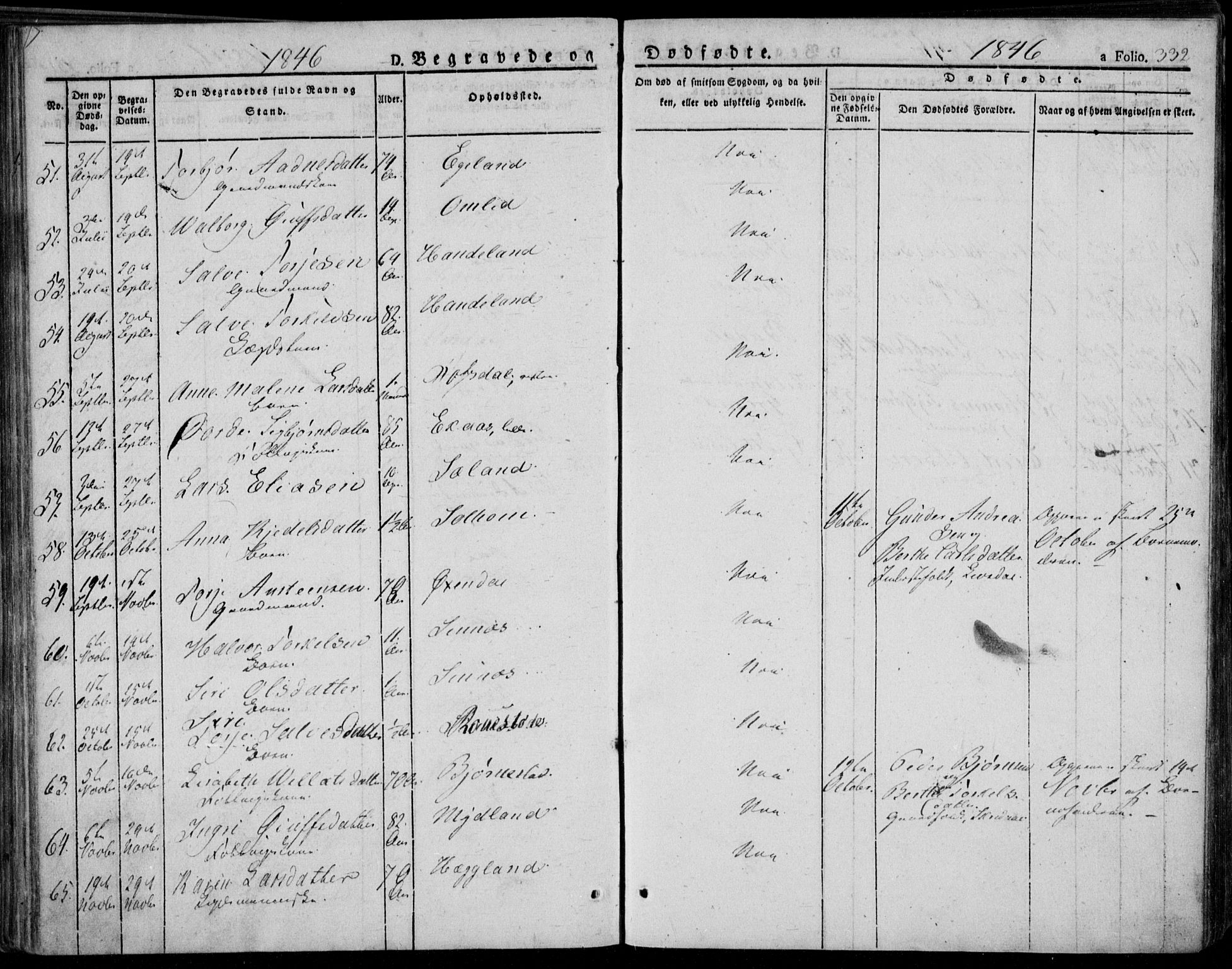 Bakke sokneprestkontor, AV/SAK-1111-0002/F/Fa/Faa/L0004: Parish register (official) no. A 4, 1834-1846, p. 332