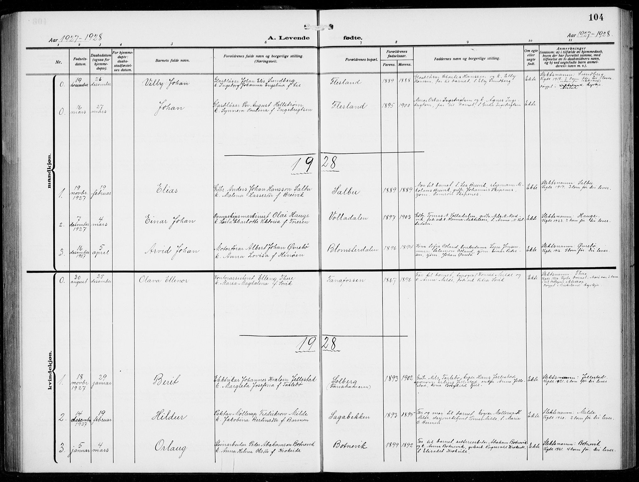 Fana Sokneprestembete, AV/SAB-A-75101/H/Hab/Haba/L0005: Parish register (copy) no. A 5, 1911-1932, p. 104