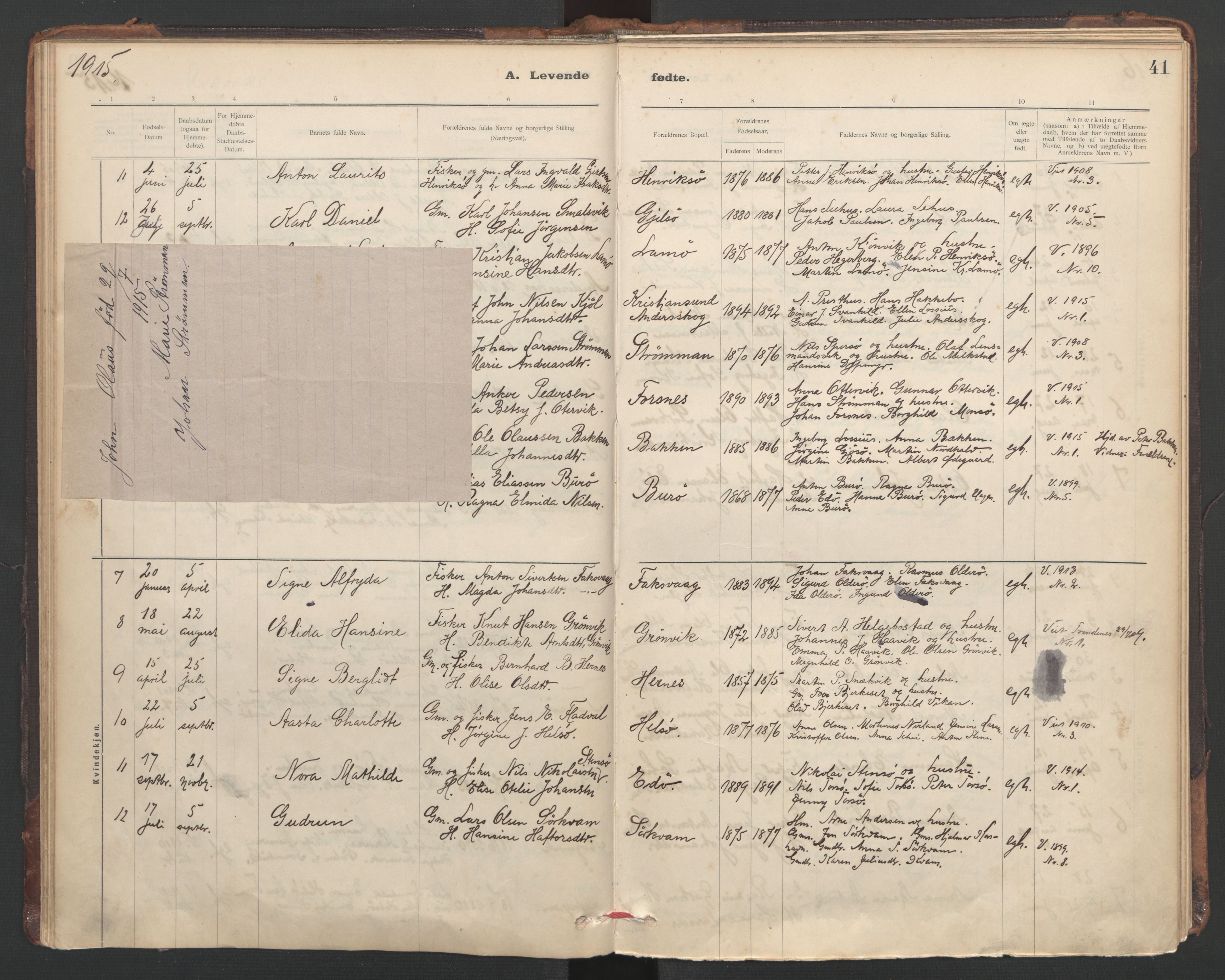 Ministerialprotokoller, klokkerbøker og fødselsregistre - Sør-Trøndelag, SAT/A-1456/635/L0552: Parish register (official) no. 635A02, 1899-1919, p. 41