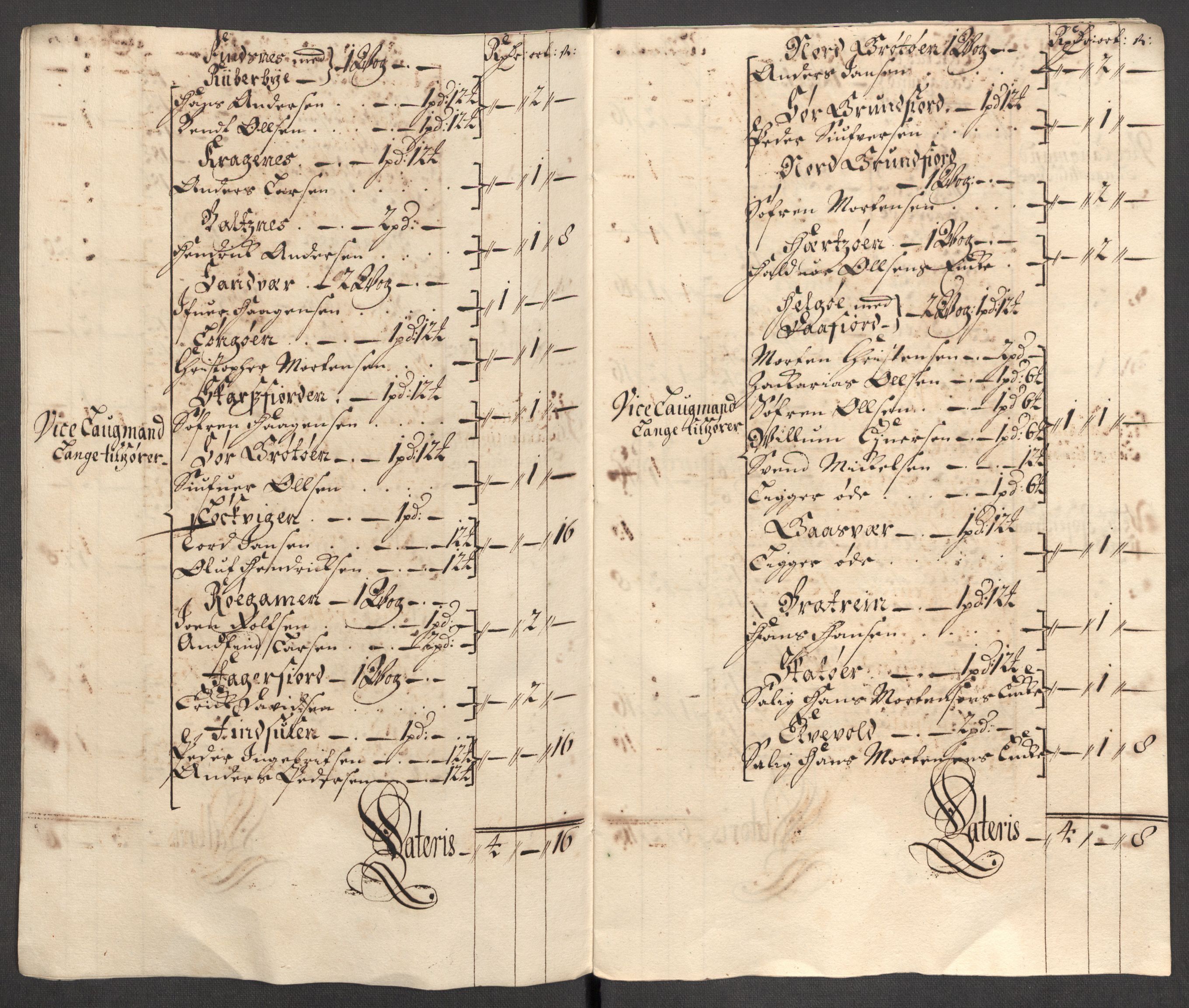 Rentekammeret inntil 1814, Reviderte regnskaper, Fogderegnskap, AV/RA-EA-4092/R68/L4755: Fogderegnskap Senja og Troms, 1700-1704, p. 54