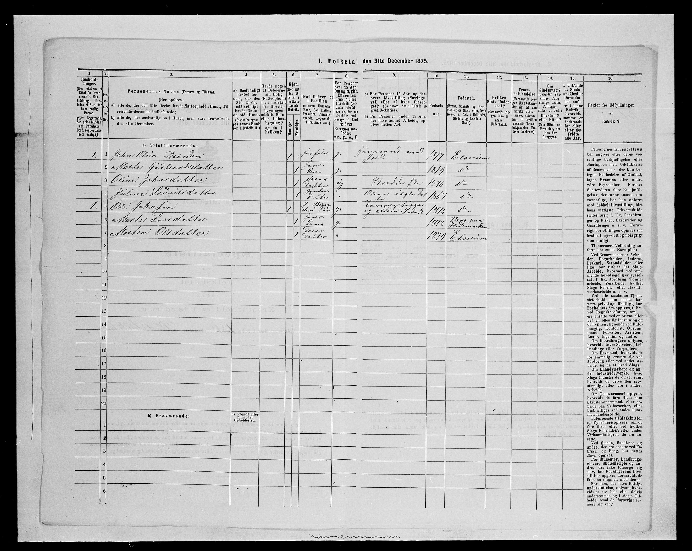 SAH, 1875 census for 0427P Elverum, 1875, p. 1754