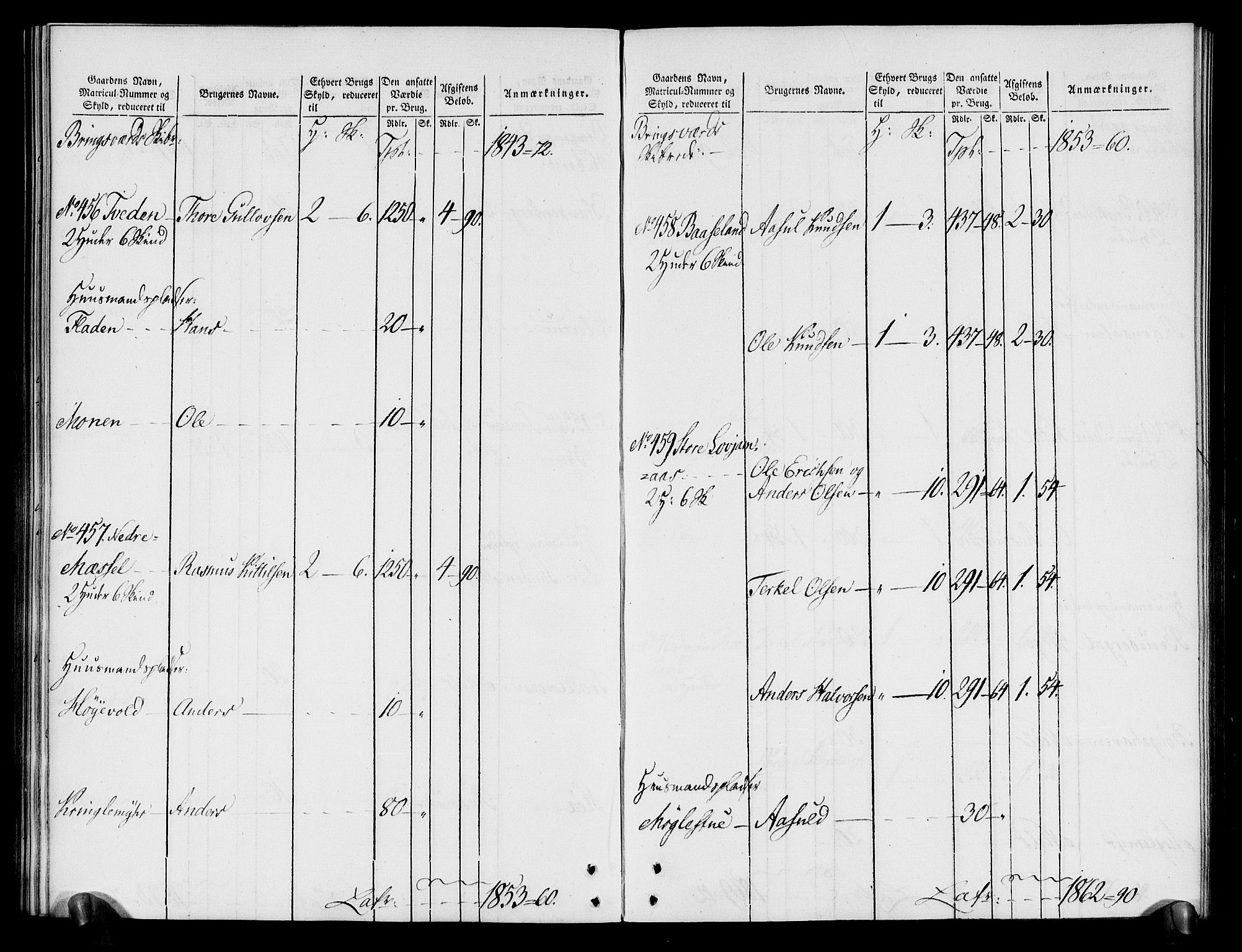 Rentekammeret inntil 1814, Realistisk ordnet avdeling, AV/RA-EA-4070/N/Ne/Nea/L0080: Nedenes fogderi. Oppebørselsregister, 1803-1804, p. 129