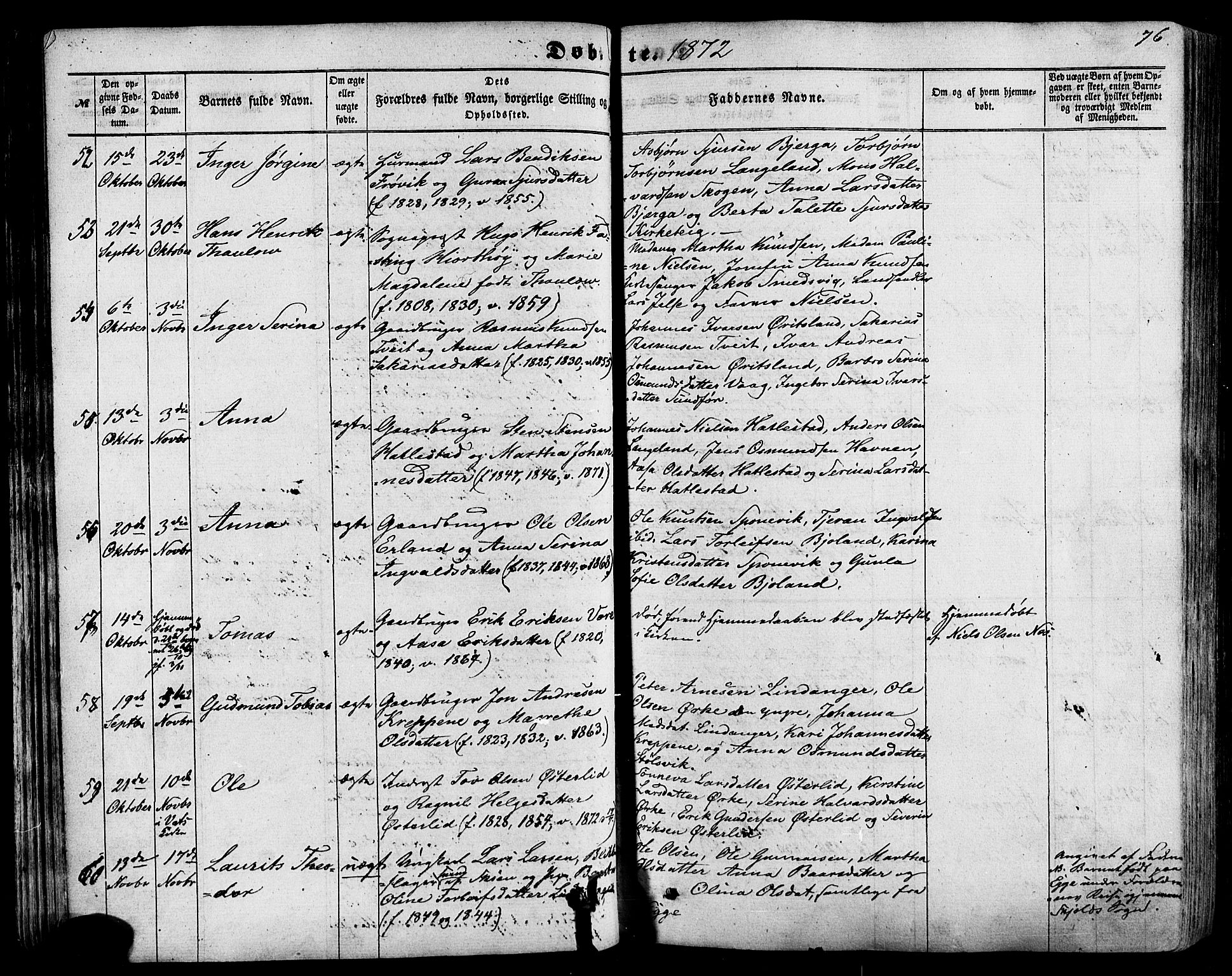 Skjold sokneprestkontor, AV/SAST-A-101847/H/Ha/Haa/L0008: Parish register (official) no. A 8, 1856-1882, p. 76