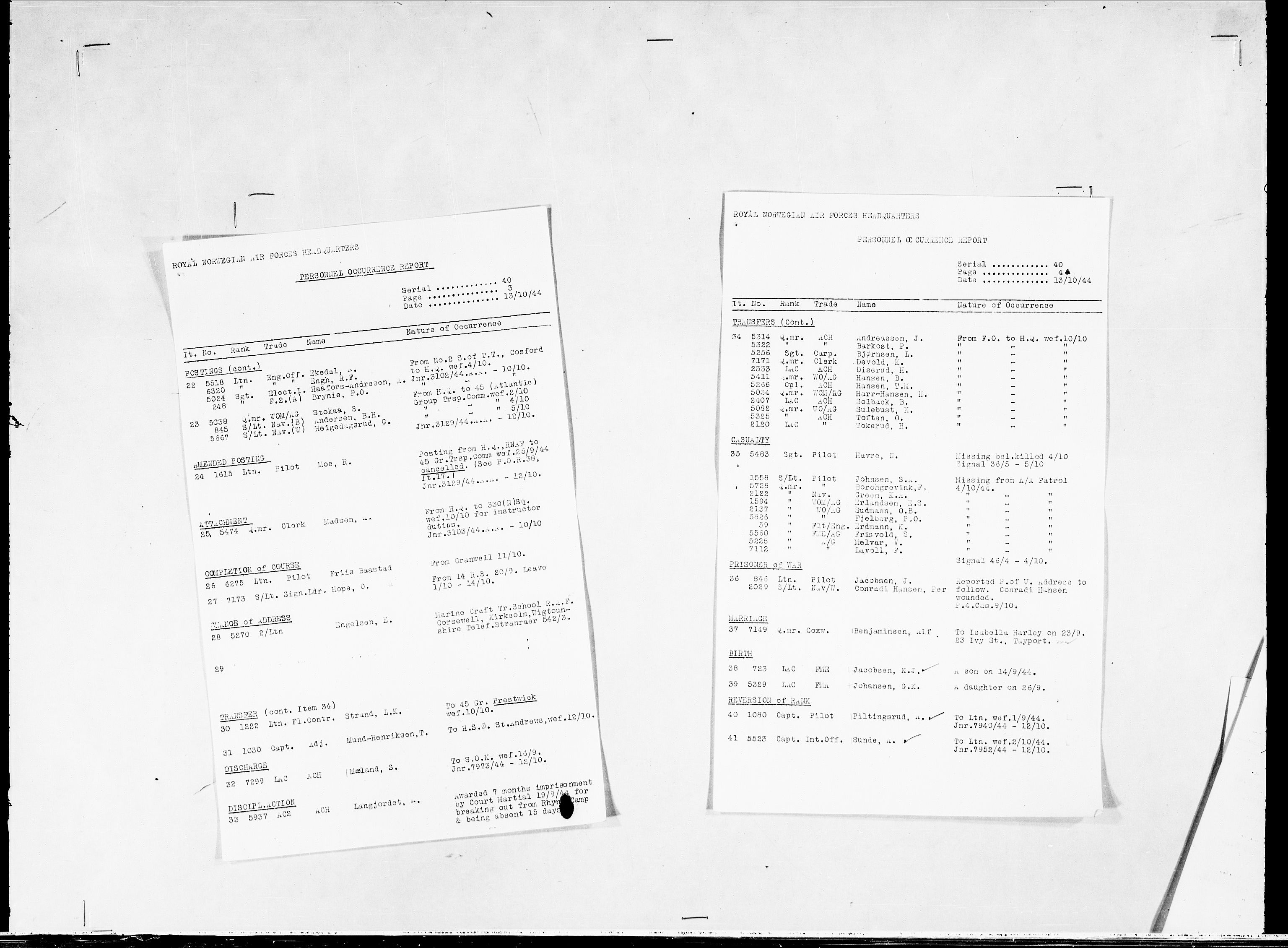 Forsvaret, Flyvåpnenes treningsleir 1940-1945, RA/RAFA-3974/V/L0038: Ekspedisjonskontoret. 8. Personellkontoret, 1940-1945