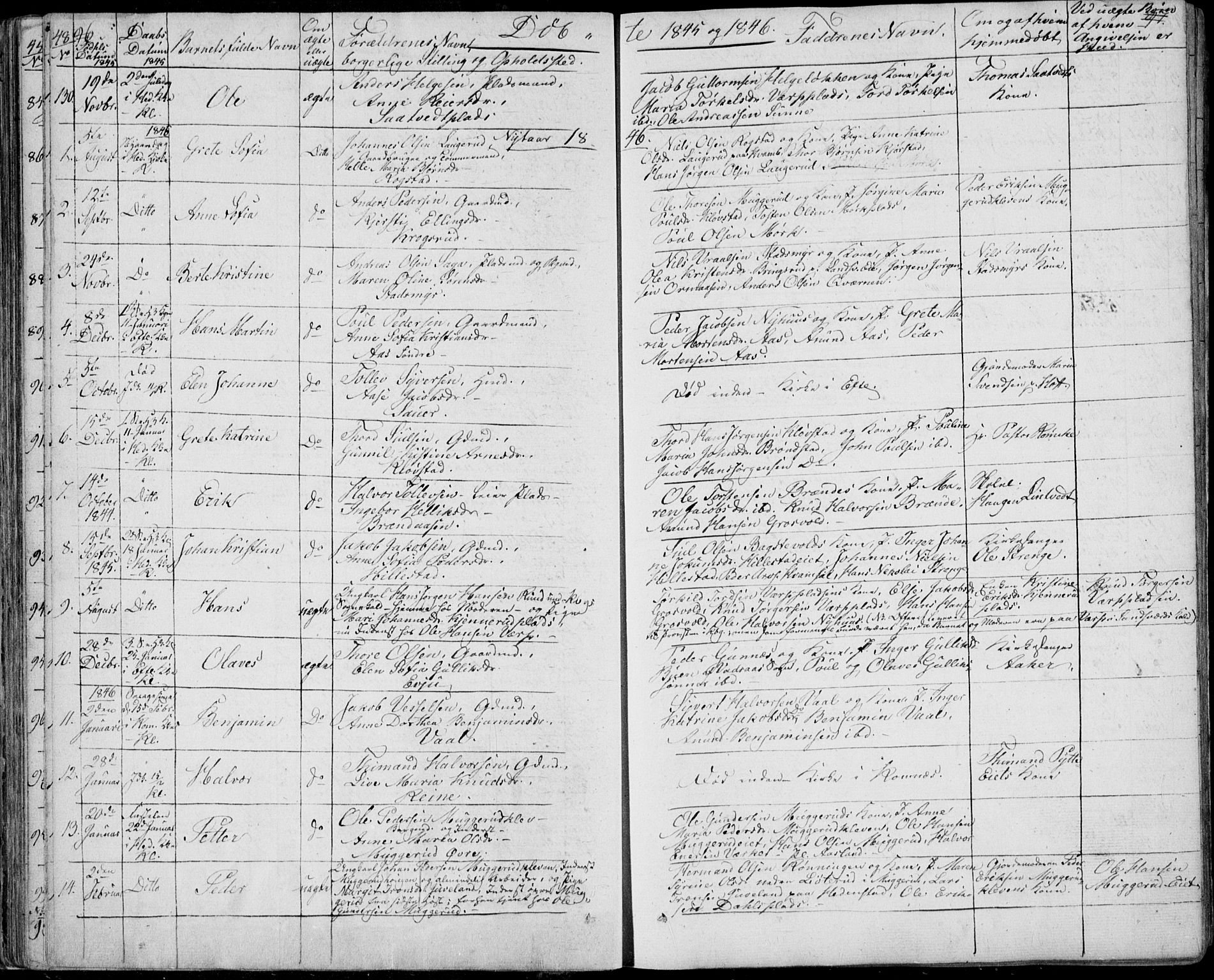 Sandsvær kirkebøker, SAKO/A-244/F/Fa/L0005: Parish register (official) no. I 5, 1840-1856, p. 96-97
