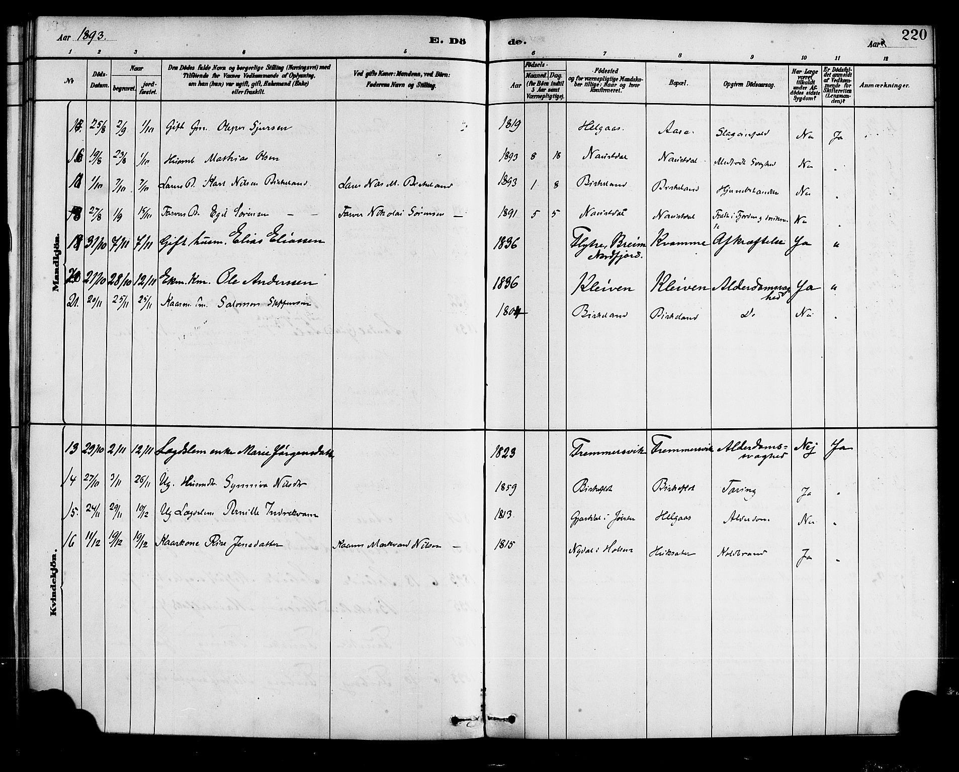 Førde sokneprestembete, AV/SAB-A-79901/H/Haa/Haad/L0001: Parish register (official) no. D 1, 1881-1898, p. 220