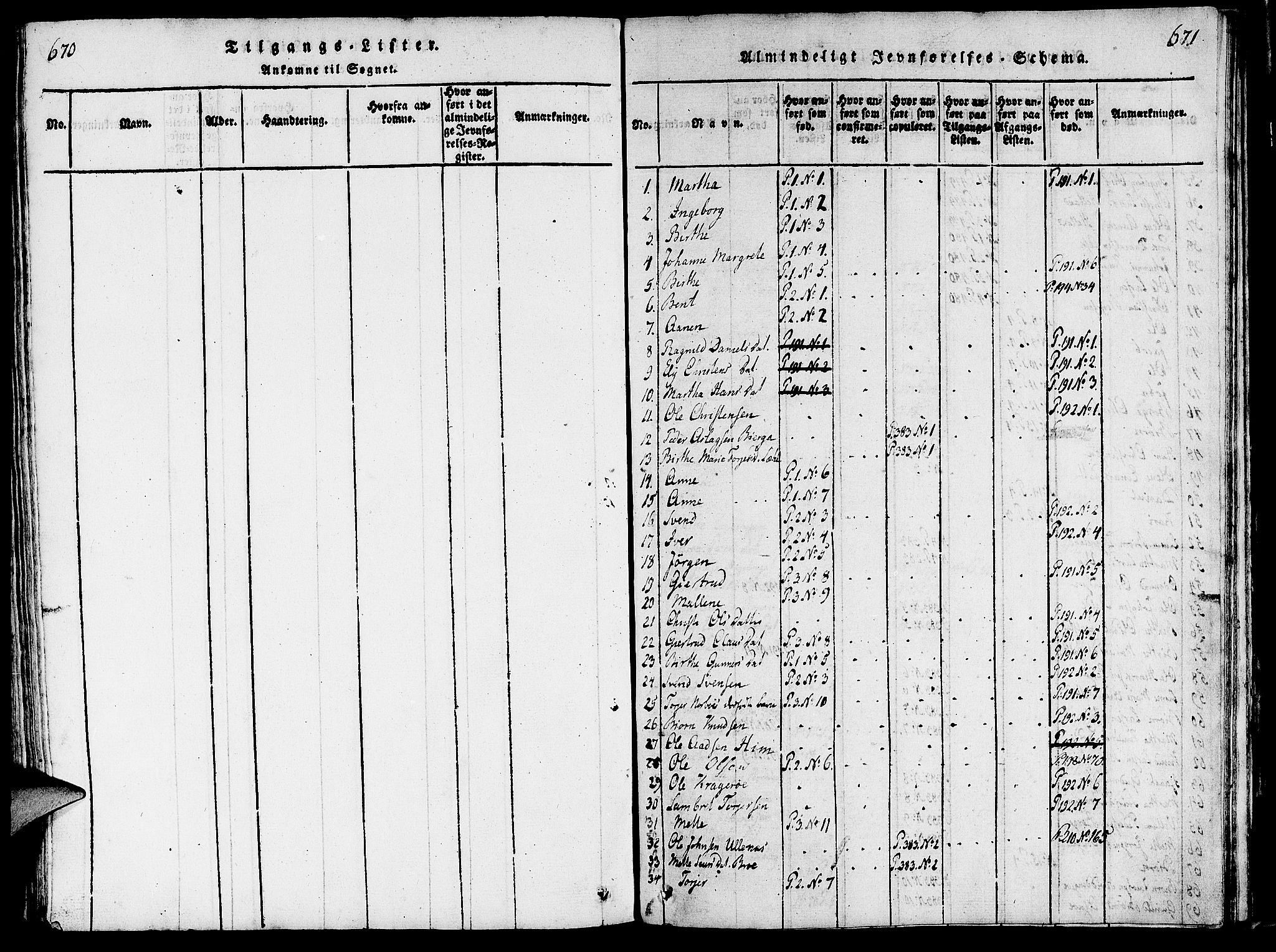 Rennesøy sokneprestkontor, SAST/A -101827/H/Ha/Haa/L0004: Parish register (official) no. A 4, 1816-1837, p. 670-671