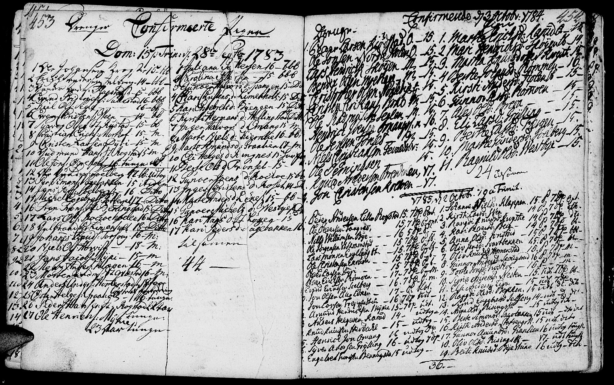 Løten prestekontor, SAH/PREST-022/K/Ka/L0003: Parish register (official) no. 3, 1773-1800, p. 453-454