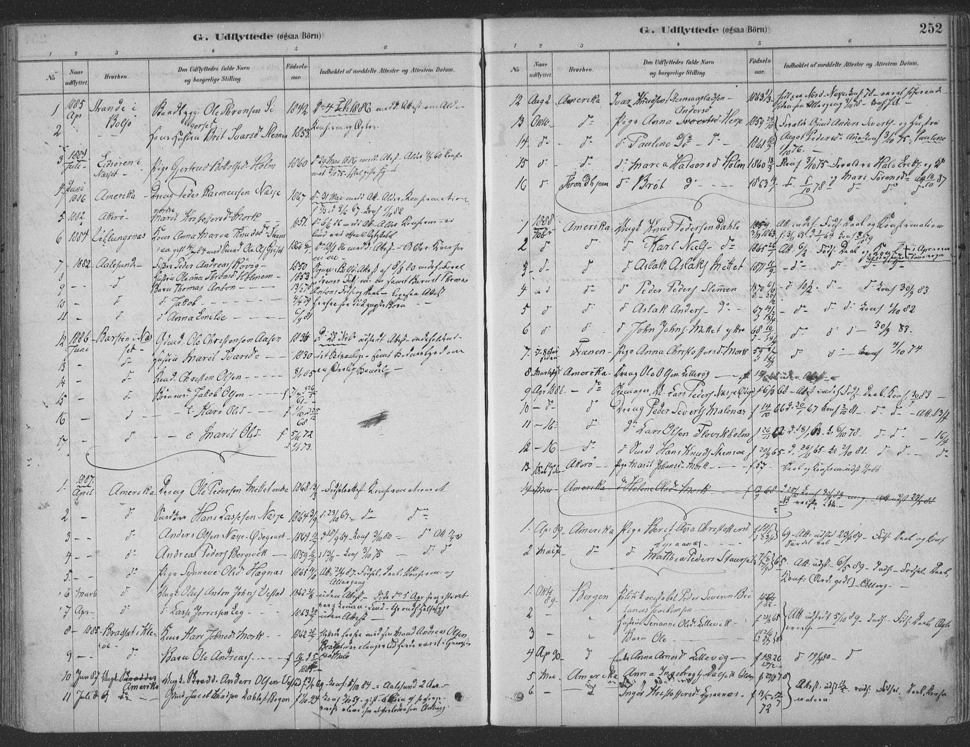 Ministerialprotokoller, klokkerbøker og fødselsregistre - Møre og Romsdal, AV/SAT-A-1454/547/L0604: Parish register (official) no. 547A06, 1878-1906, p. 252