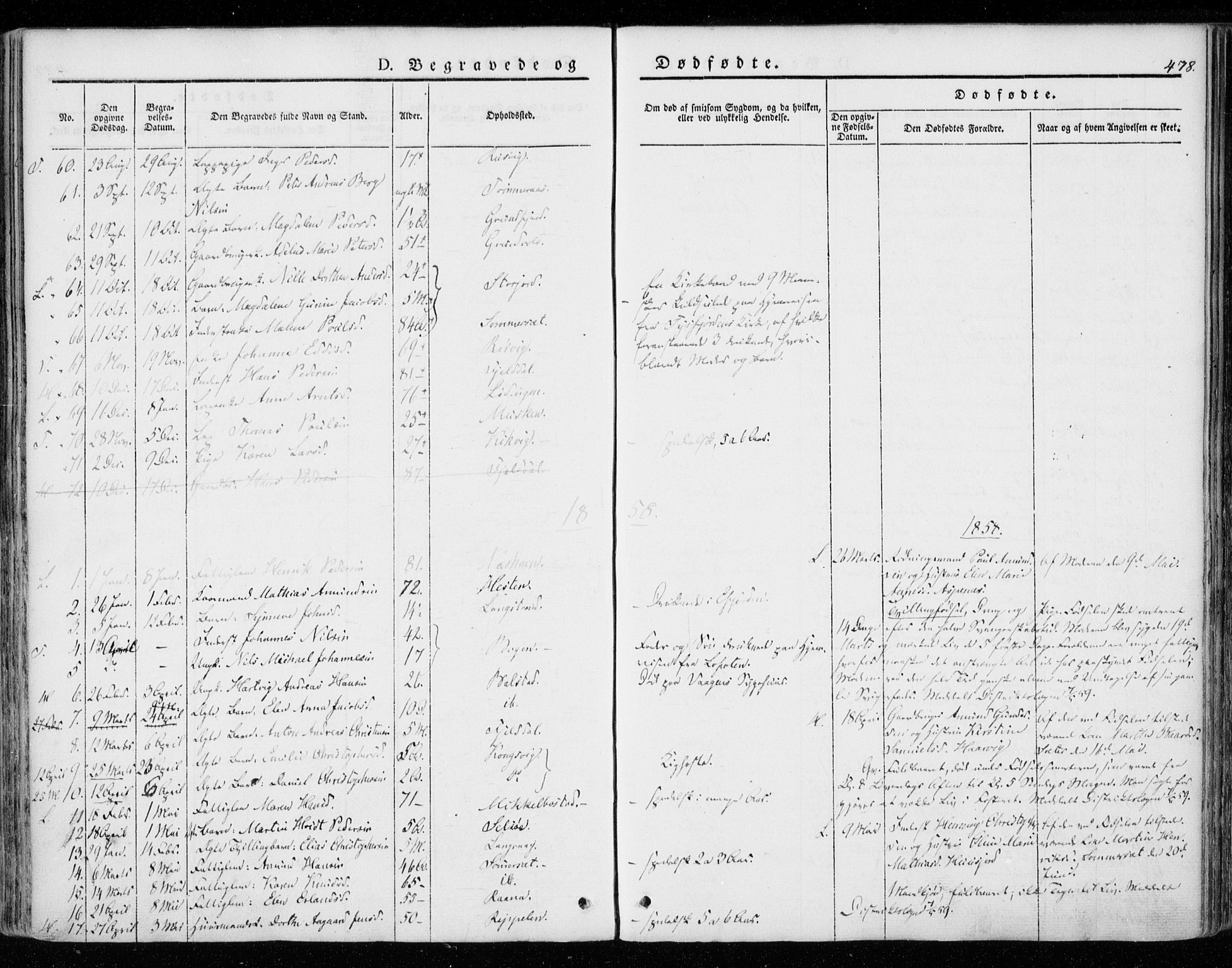 Ministerialprotokoller, klokkerbøker og fødselsregistre - Nordland, AV/SAT-A-1459/872/L1033: Parish register (official) no. 872A08, 1840-1863, p. 478