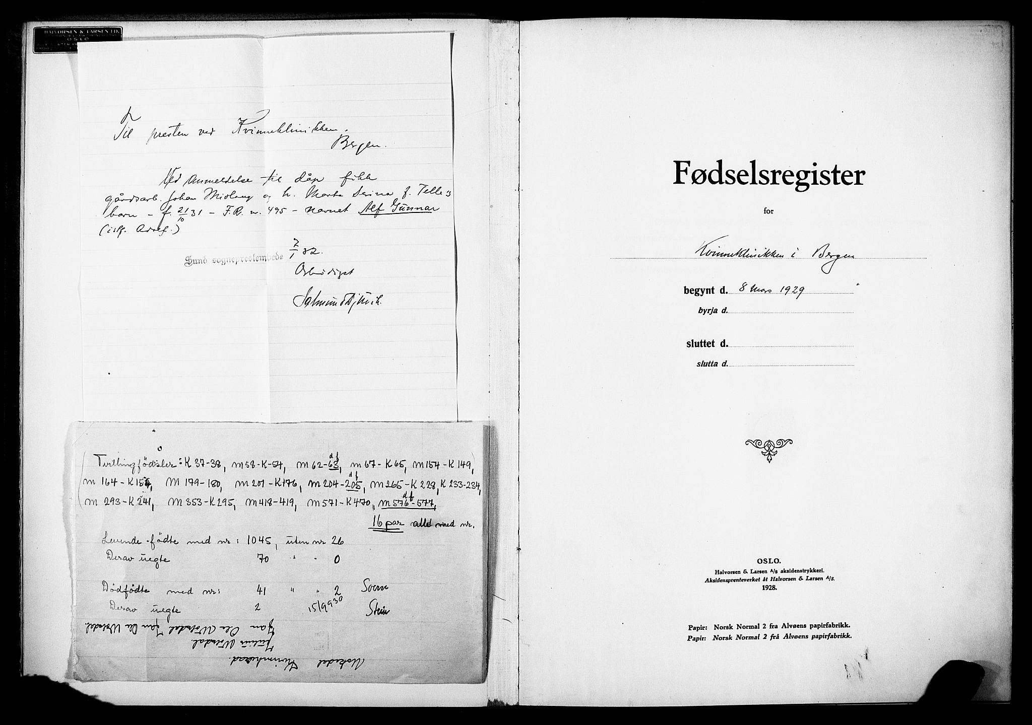 Kvinneklinikken, SAB/A-76301/F/L0A05: Birth register no. A 5, 1929-1931