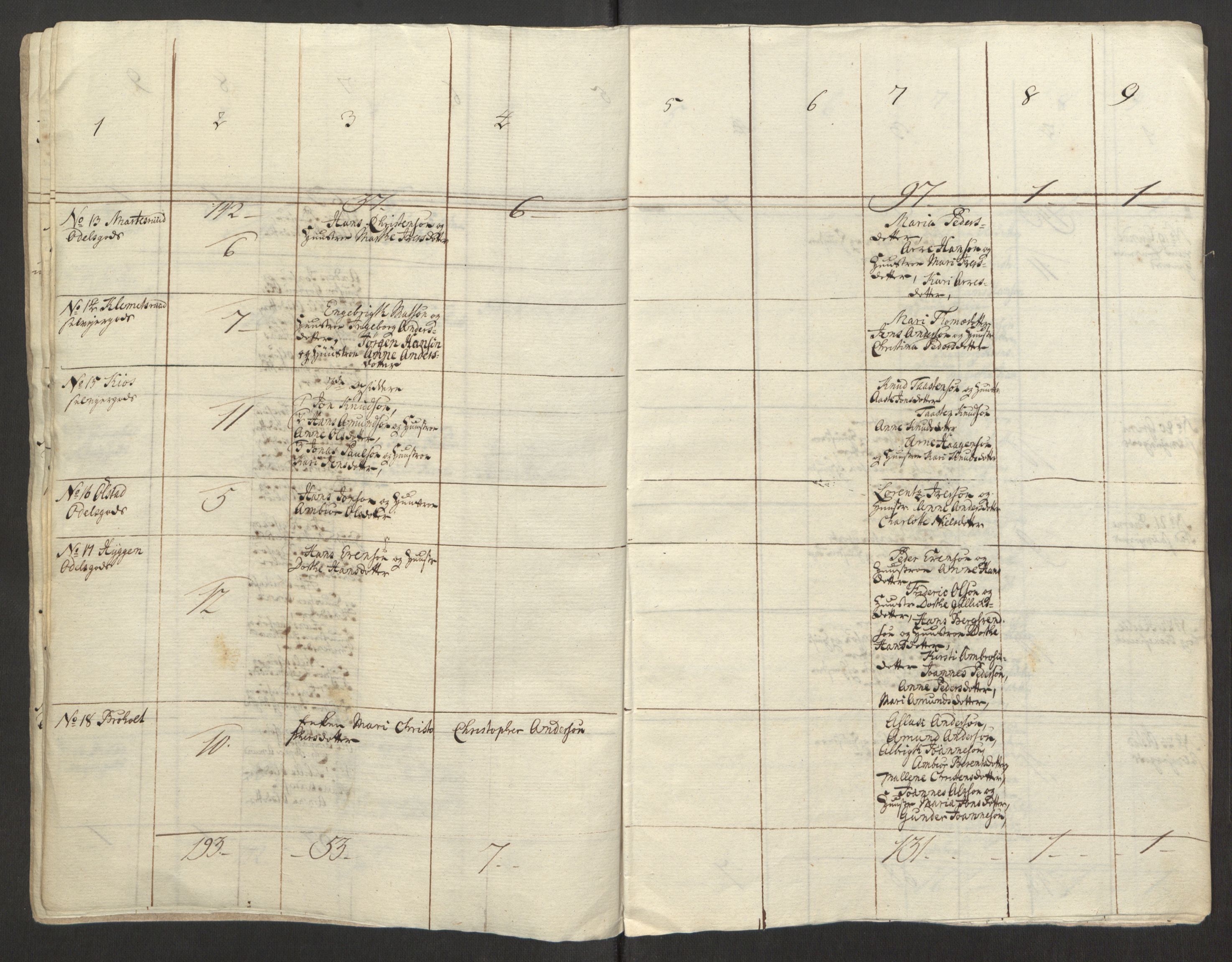 Rentekammeret inntil 1814, Reviderte regnskaper, Fogderegnskap, RA/EA-4092/R31/L1834: Ekstraskatten Hurum, Røyken, Eiker, Lier og Buskerud, 1765, p. 99