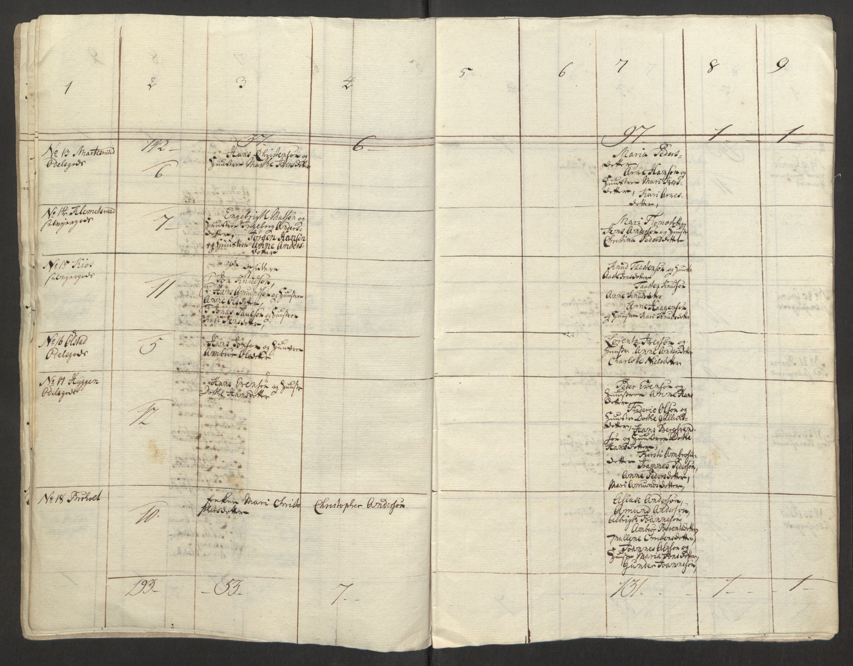 Rentekammeret inntil 1814, Reviderte regnskaper, Fogderegnskap, AV/RA-EA-4092/R31/L1834: Ekstraskatten Hurum, Røyken, Eiker, Lier og Buskerud, 1765, p. 99