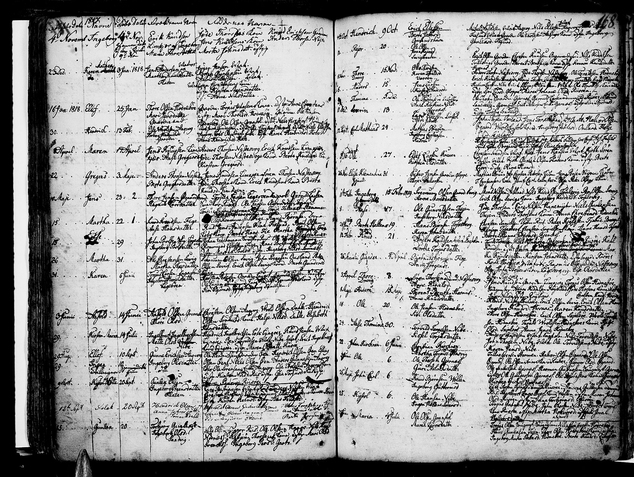 Risør sokneprestkontor, AV/SAK-1111-0035/F/Fb/L0002: Parish register (copy) no. B 2, 1747-1812, p. 168