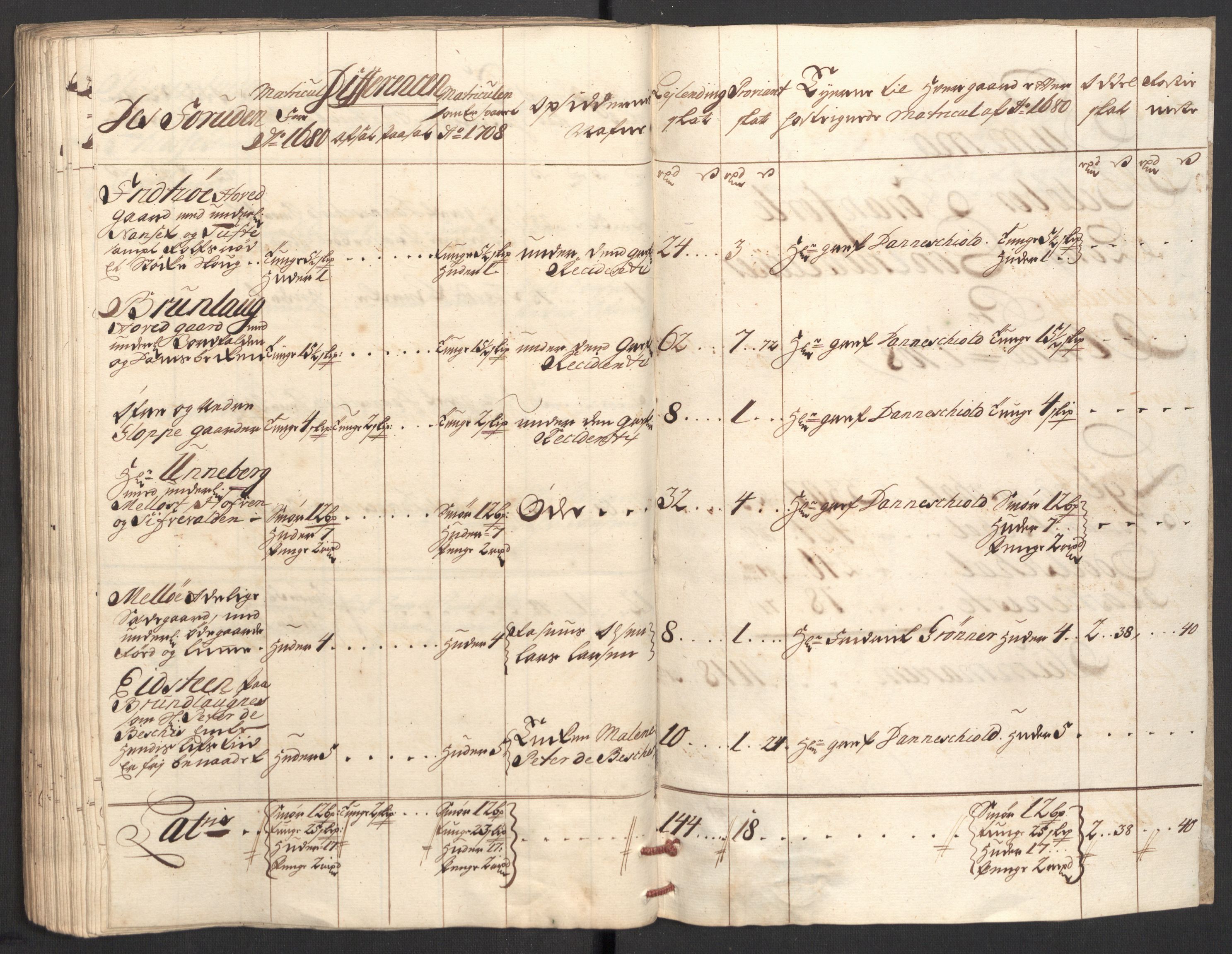 Rentekammeret inntil 1814, Reviderte regnskaper, Fogderegnskap, AV/RA-EA-4092/R33/L1980: Fogderegnskap Larvik grevskap, 1707-1708, p. 321