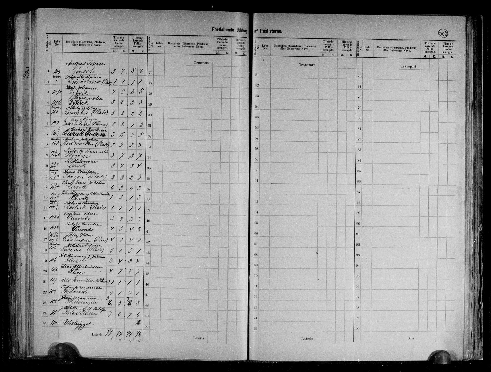 RA, 1891 census for 1848 Steigen, 1891, p. 13