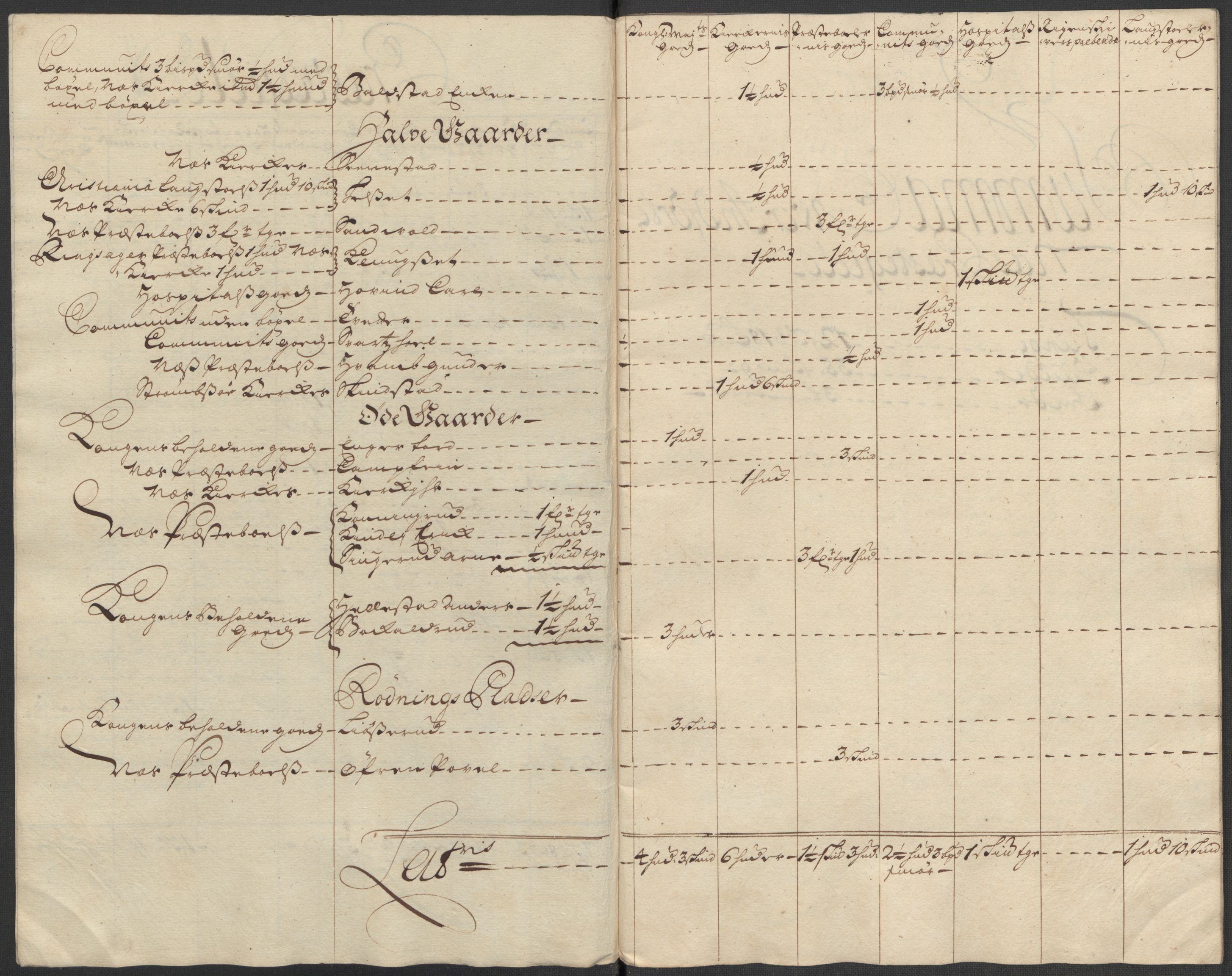 Rentekammeret inntil 1814, Reviderte regnskaper, Fogderegnskap, RA/EA-4092/R16/L1056: Fogderegnskap Hedmark, 1717, p. 333