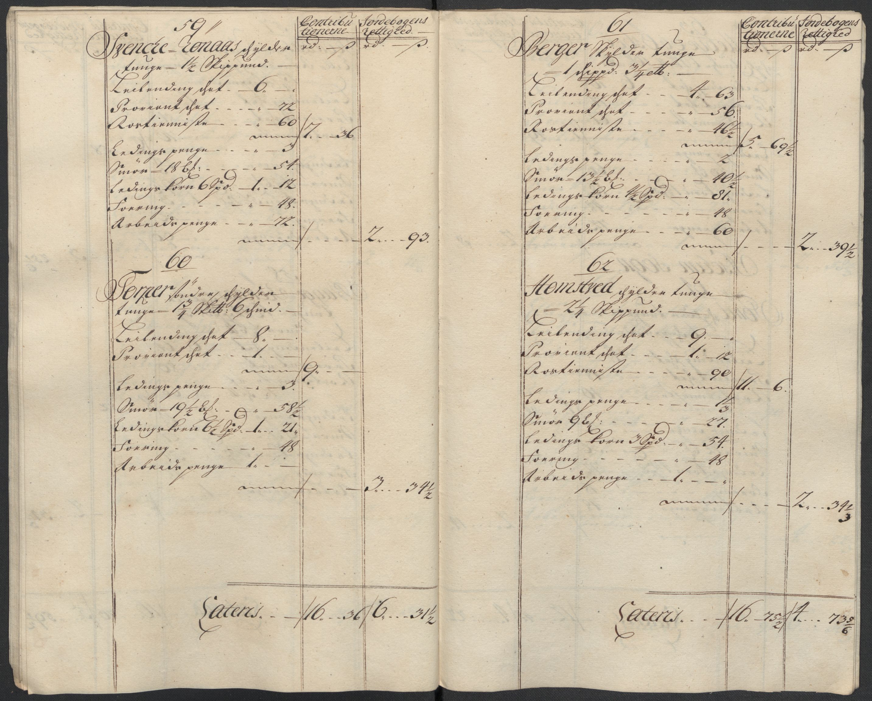 Rentekammeret inntil 1814, Reviderte regnskaper, Fogderegnskap, AV/RA-EA-4092/R07/L0310: Fogderegnskap Rakkestad, Heggen og Frøland, 1715, p. 265