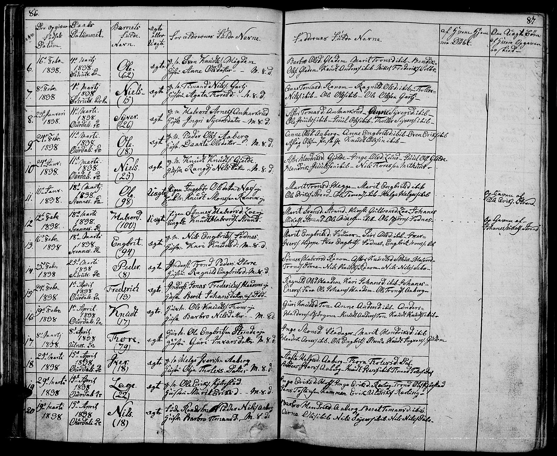 Nord-Aurdal prestekontor, SAH/PREST-132/H/Ha/Hab/L0001: Parish register (copy) no. 1, 1834-1887, p. 86-87