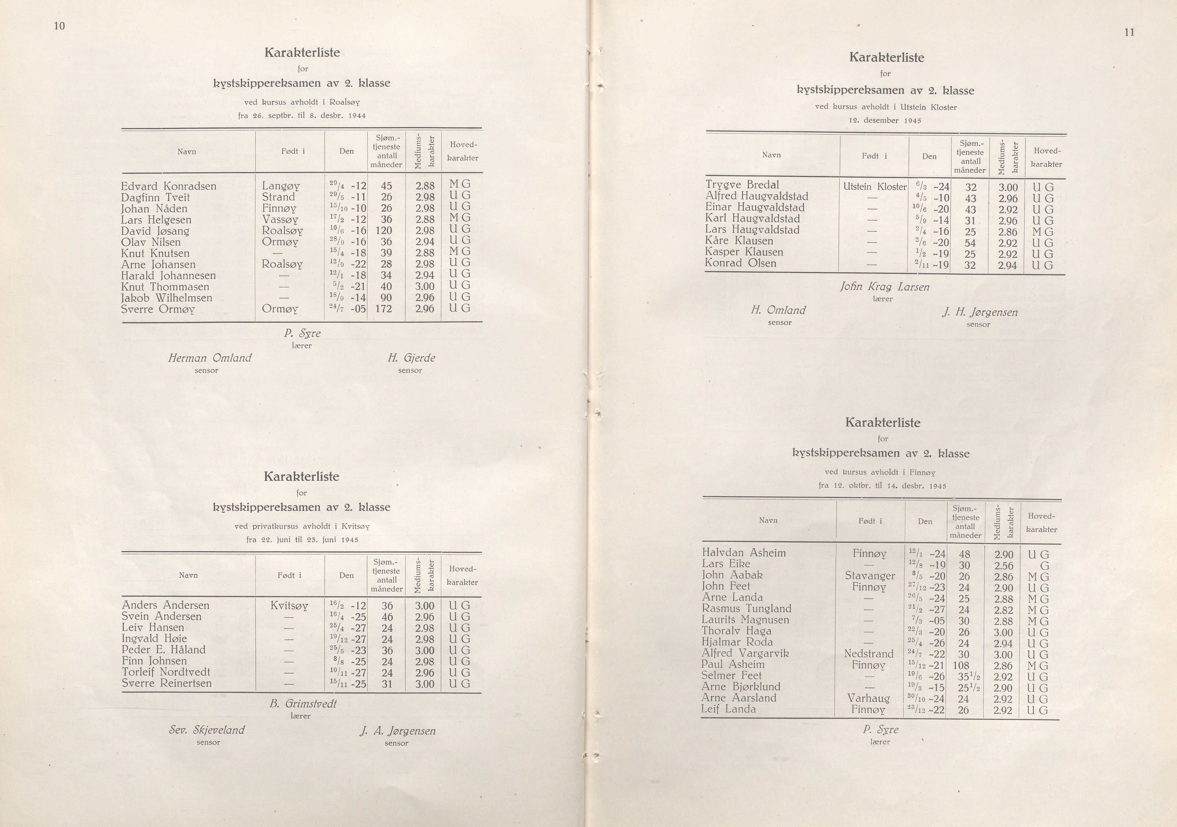 Rogaland fylkeskommune - Fylkesrådmannen , IKAR/A-900/A/Aa/Aaa/L0065: Møtebok , 1946, p. 10-11