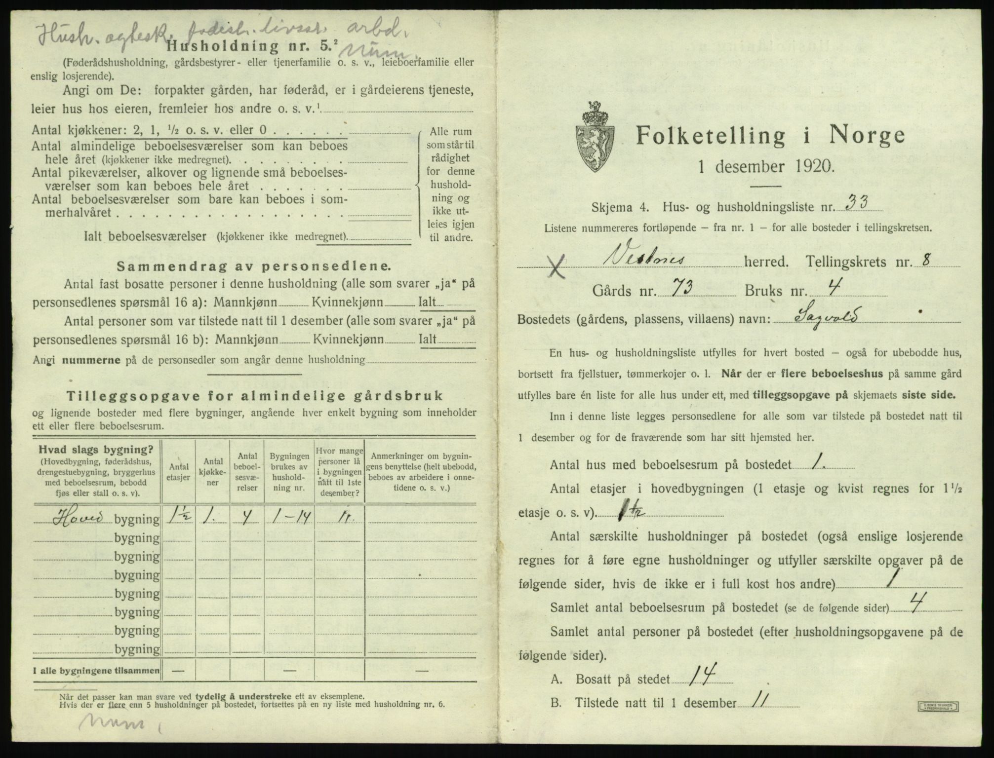 SAT, 1920 census for Vestnes, 1920, p. 931