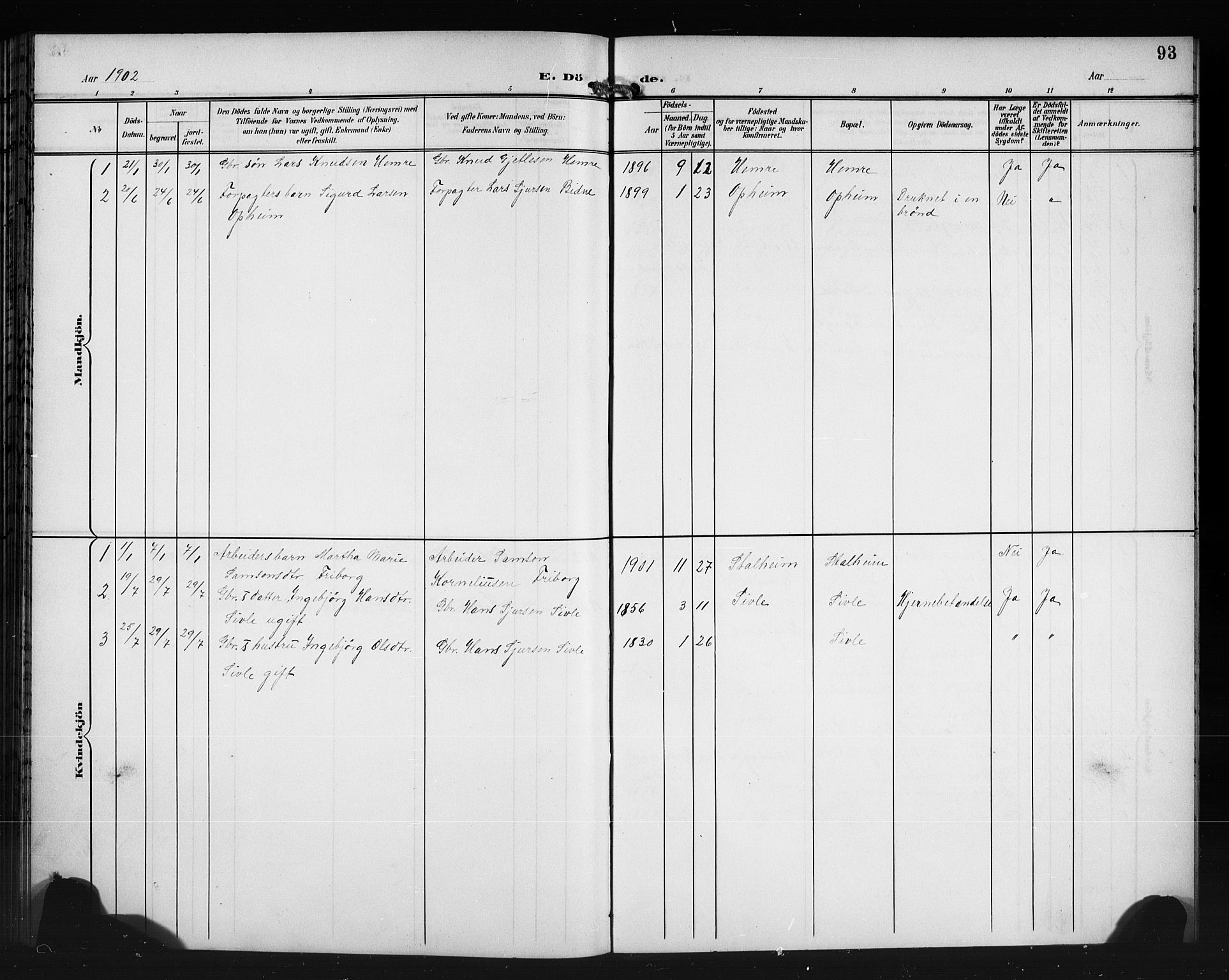 Vossestrand Sokneprestembete, AV/SAB-A-79101/H/Hab: Parish register (copy) no. A 3, 1900-1918, p. 93