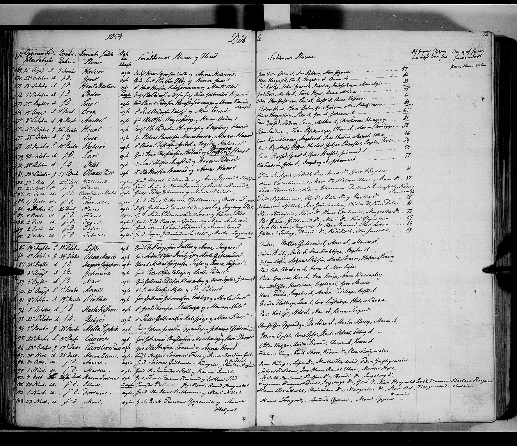 Jevnaker prestekontor, SAH/PREST-116/H/Ha/Haa/L0006: Parish register (official) no. 6, 1837-1857, p. 72