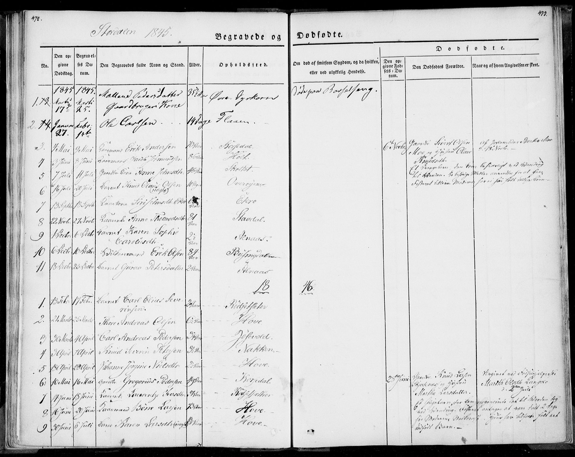 Ministerialprotokoller, klokkerbøker og fødselsregistre - Møre og Romsdal, SAT/A-1454/520/L0277: Parish register (official) no. 520A07, 1843-1861, p. 472-473