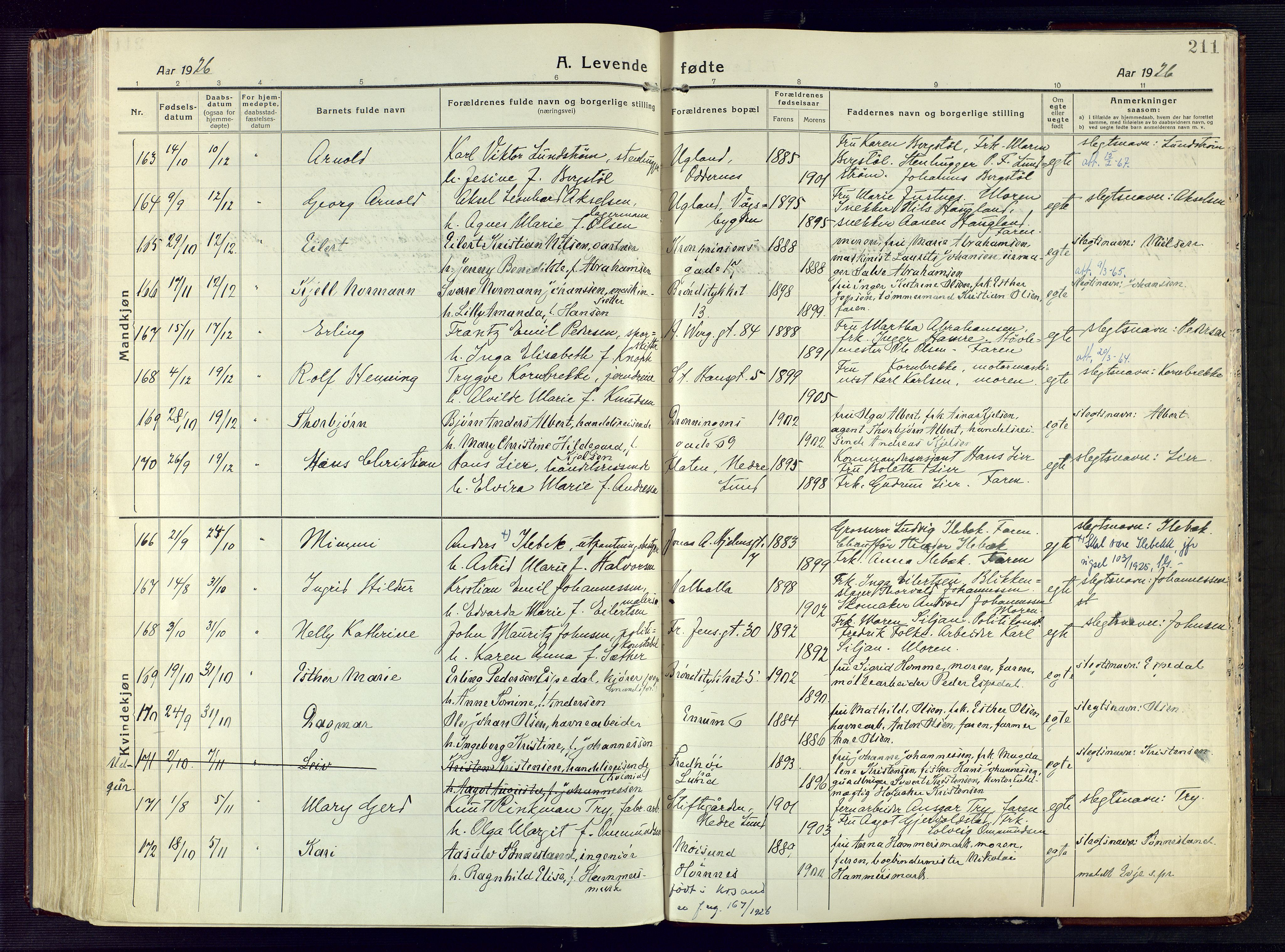 Kristiansand domprosti, AV/SAK-1112-0006/F/Fa/L0024: Parish register (official) no. A 23, 1918-1928, p. 211