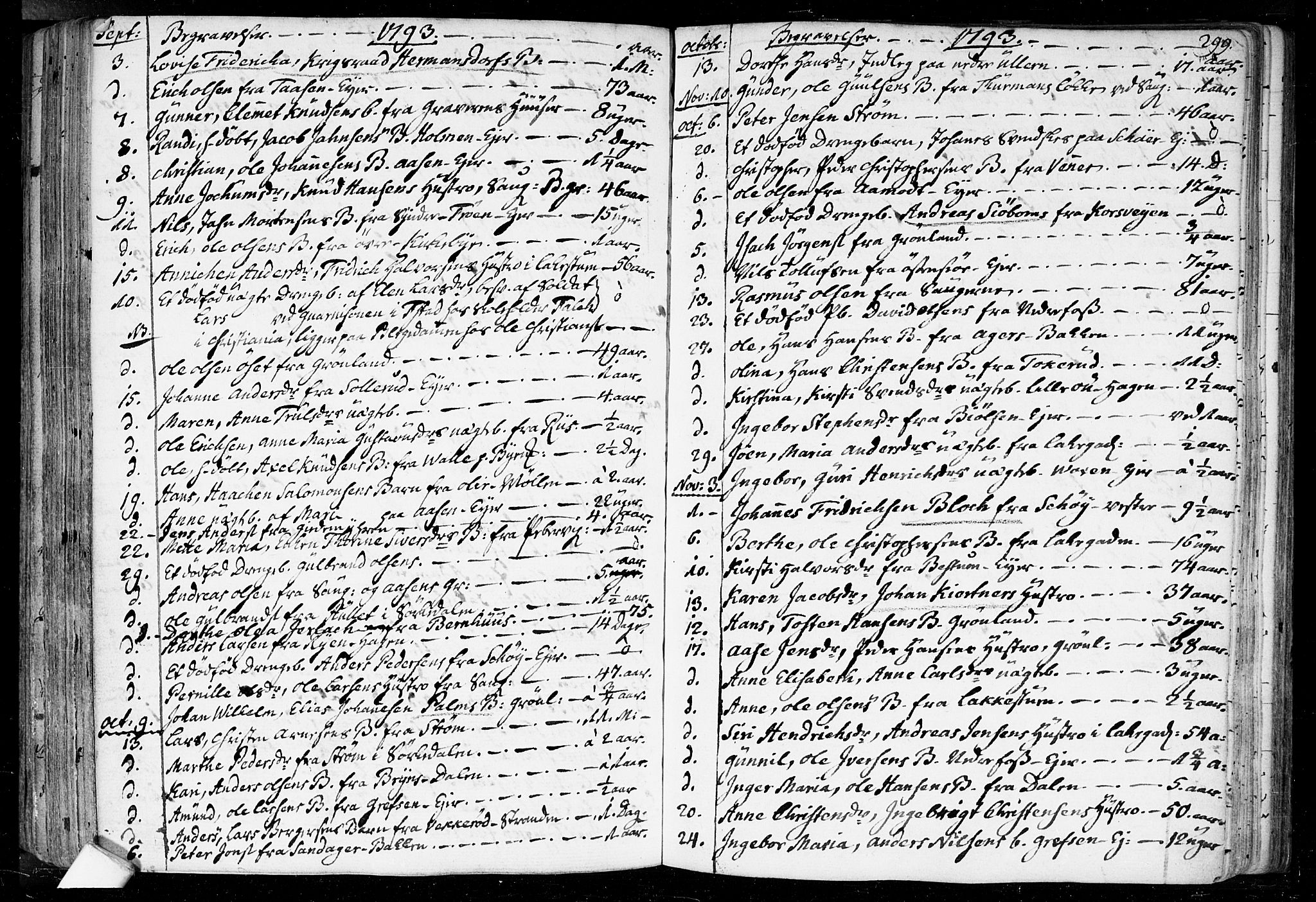 Aker prestekontor kirkebøker, AV/SAO-A-10861/F/L0010: Parish register (official) no. 10, 1786-1809, p. 299