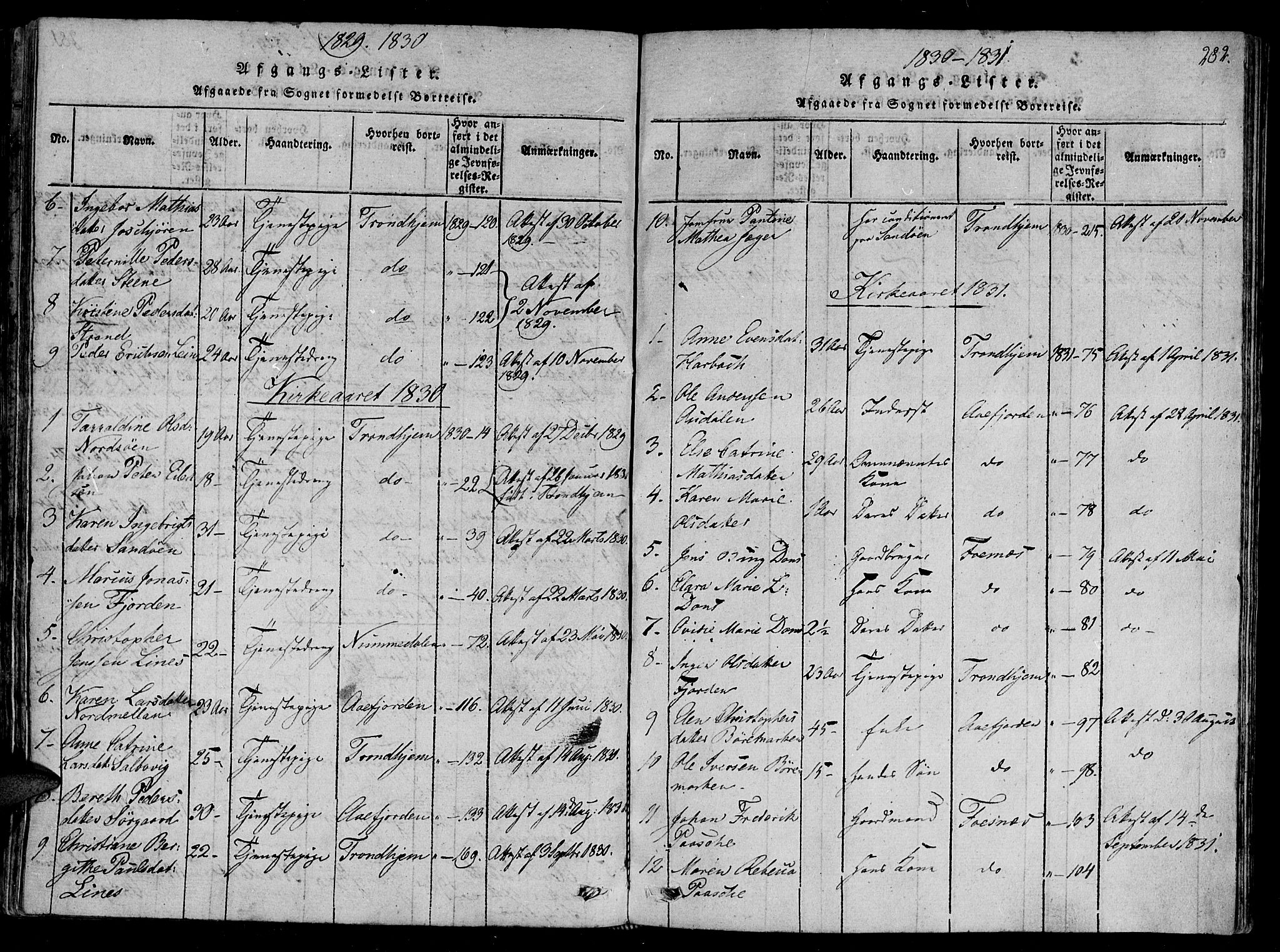 Ministerialprotokoller, klokkerbøker og fødselsregistre - Sør-Trøndelag, SAT/A-1456/657/L0702: Parish register (official) no. 657A03, 1818-1831, p. 282