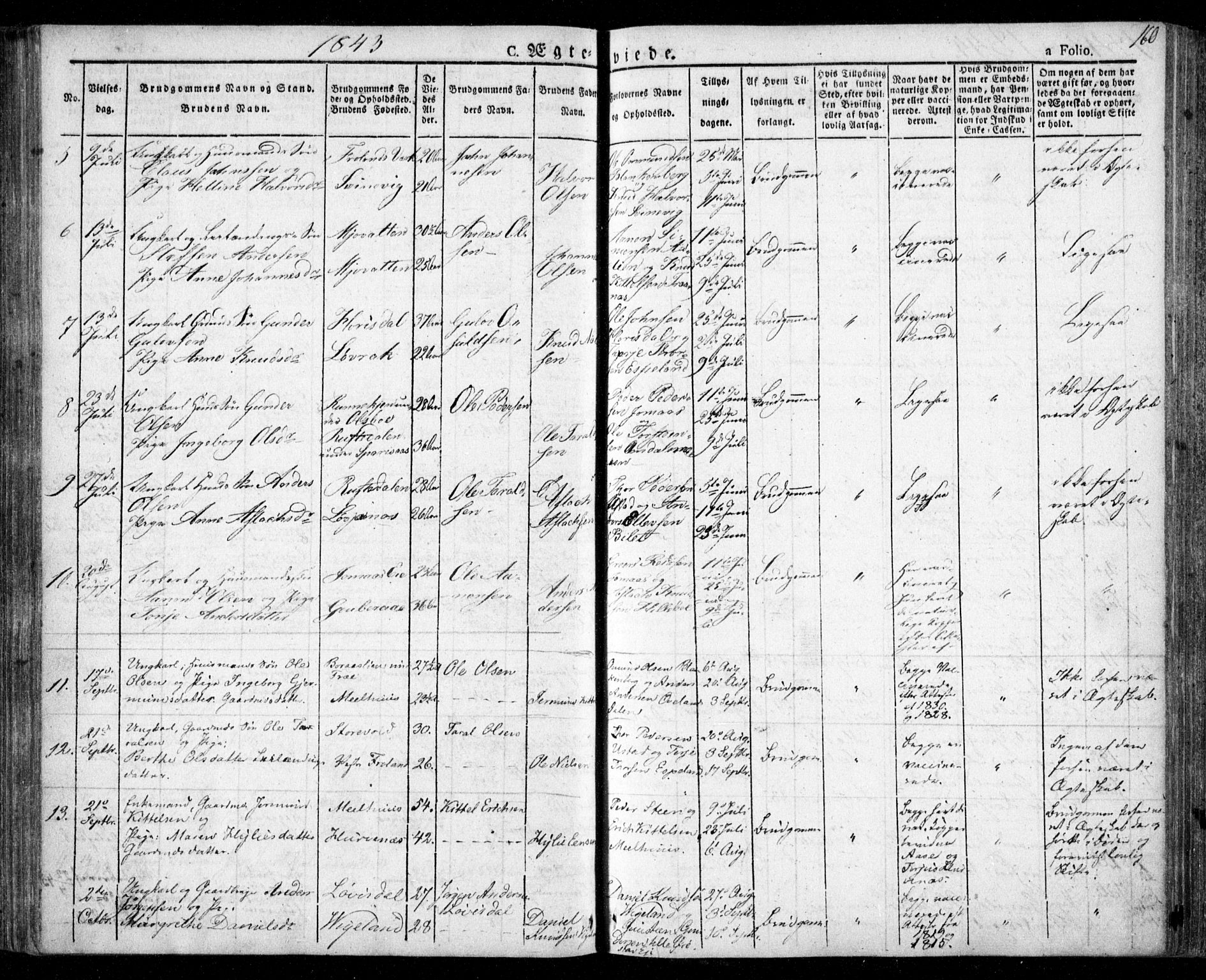 Froland sokneprestkontor, AV/SAK-1111-0013/F/Fa/L0001: Parish register (official) no. A 1, 1827-1844, p. 160