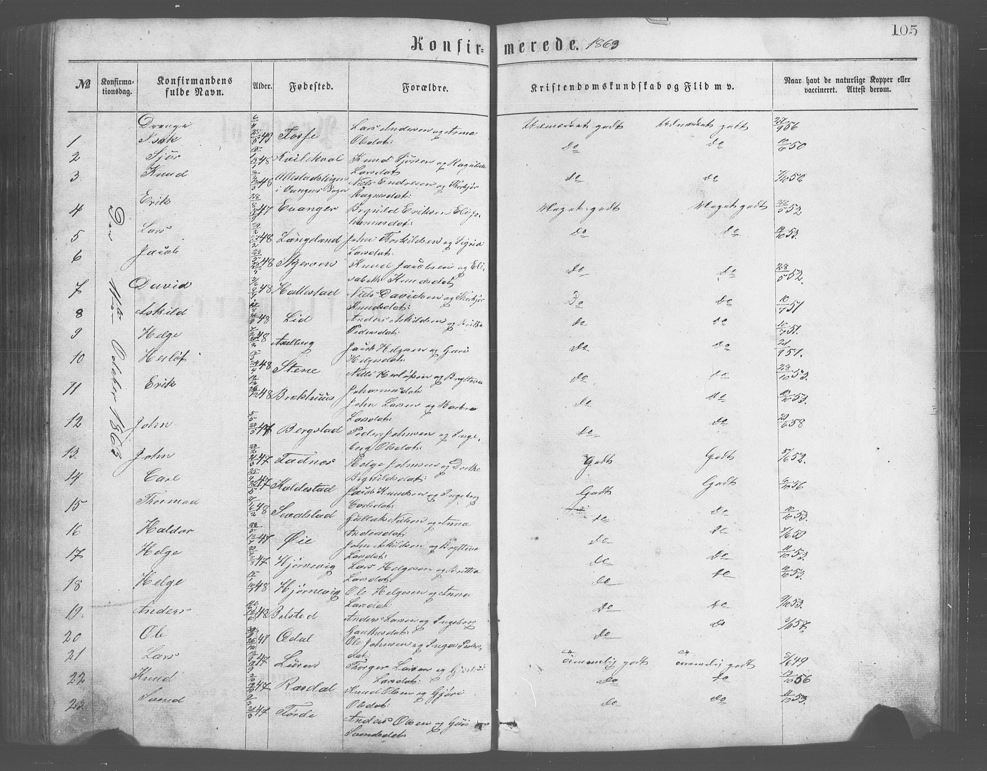 Evanger sokneprestembete, SAB/A-99924: Parish register (copy) no. A 2, 1863-1879, p. 105