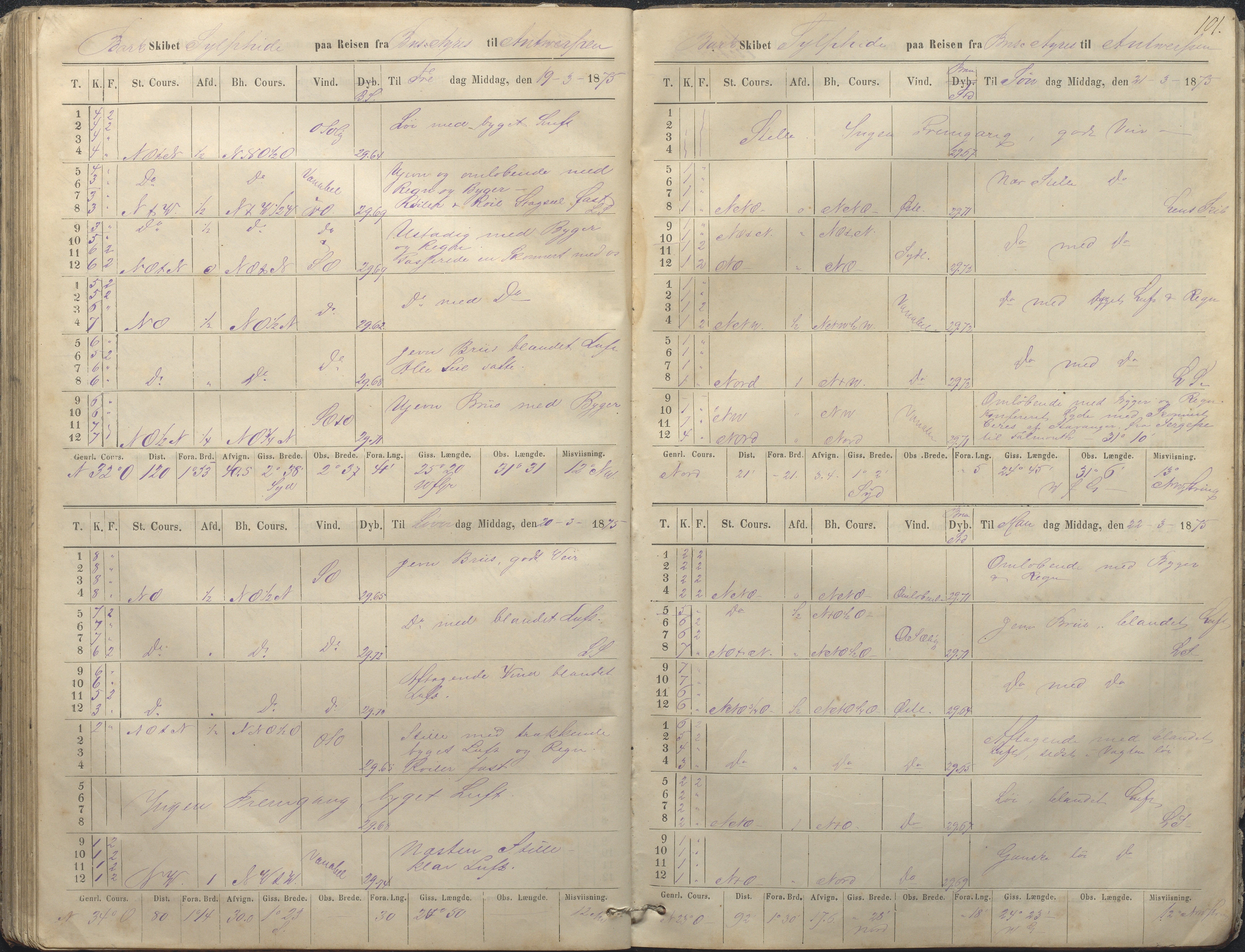 Fartøysarkivet, AAKS/PA-1934/F/L0340/0009: Flere fartøy (se mappenivå) / Sylphide (skip), 1752-1875, p. 101