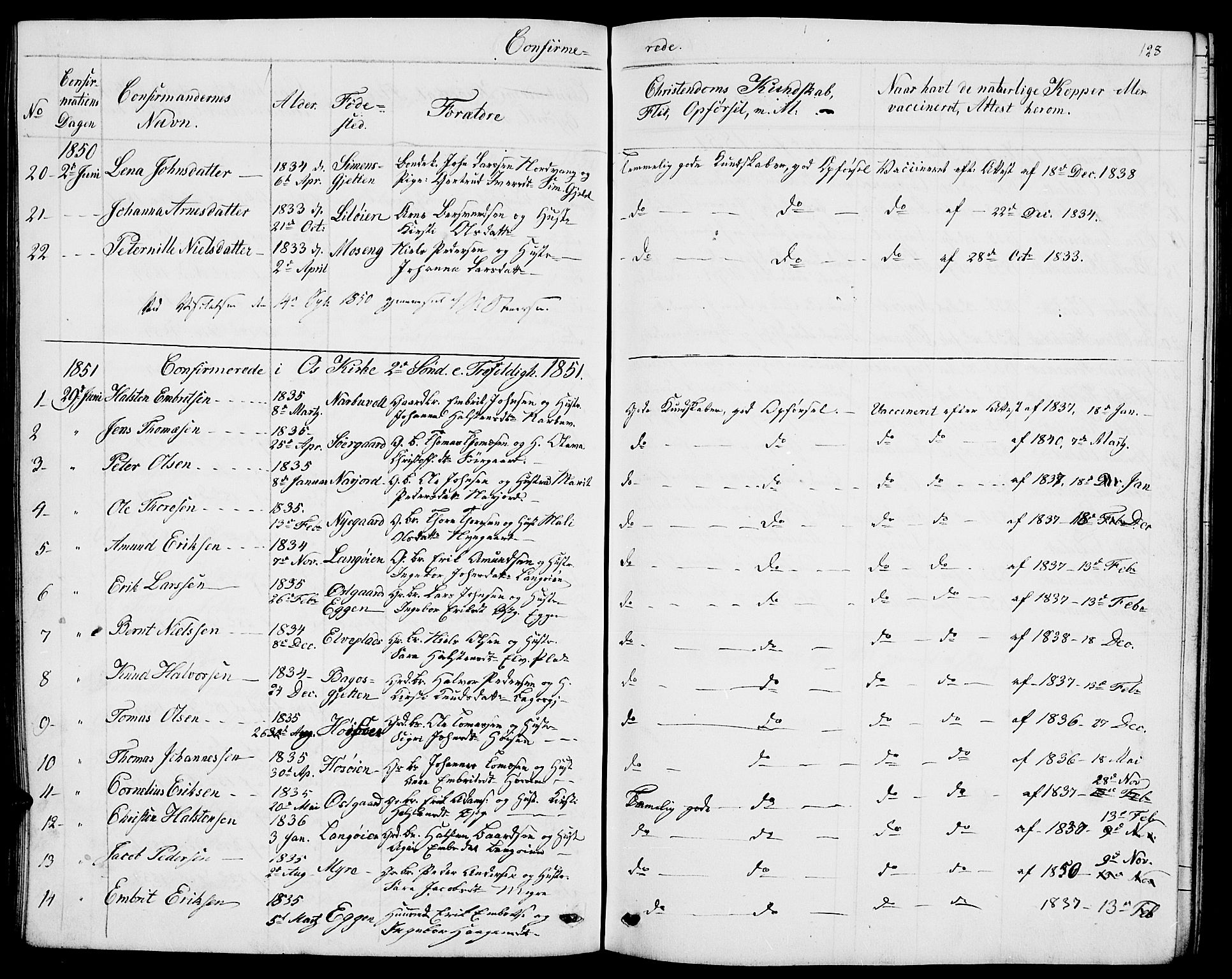 Tolga prestekontor, AV/SAH-PREST-062/L/L0004: Parish register (copy) no. 4, 1845-1887, p. 128