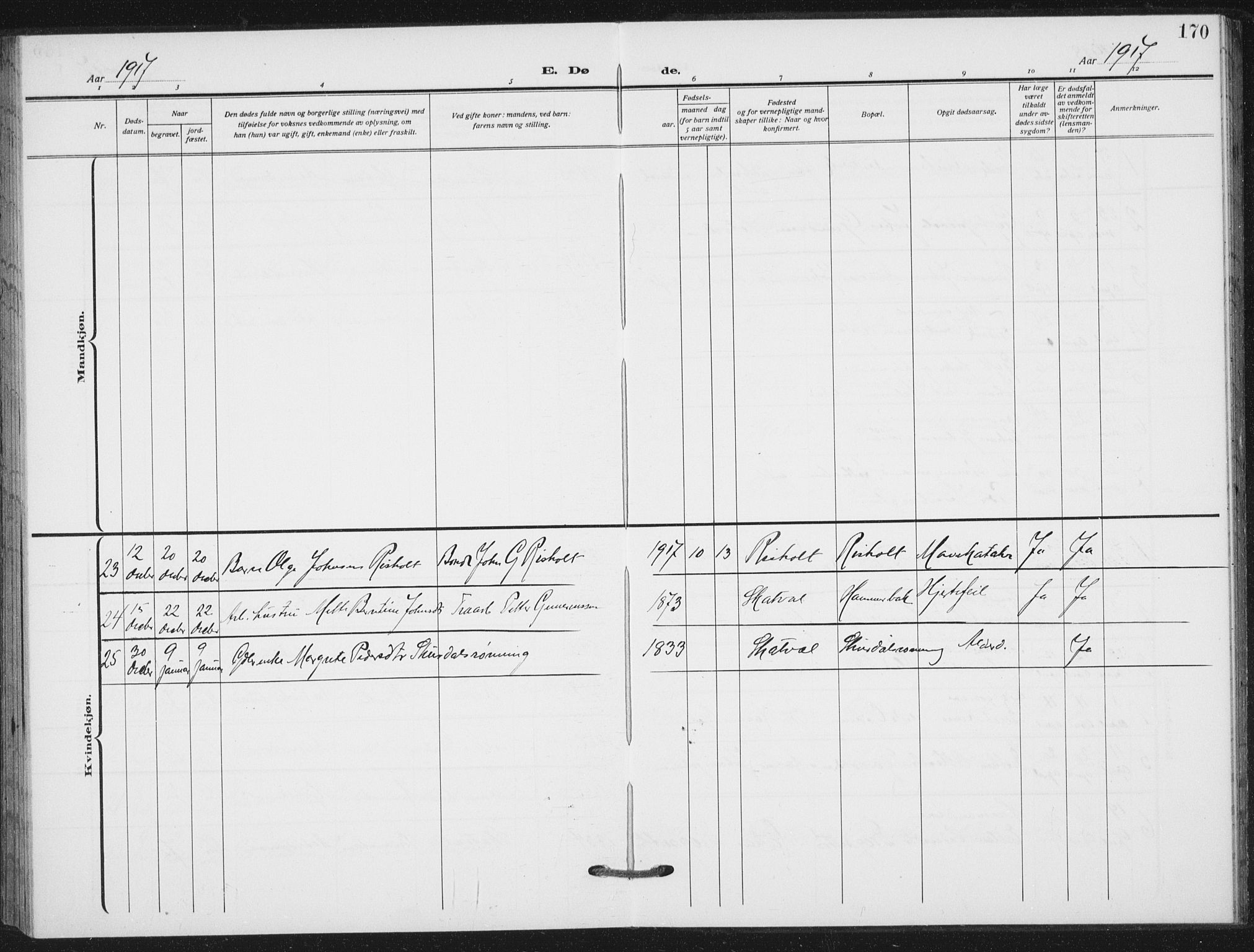 Ministerialprotokoller, klokkerbøker og fødselsregistre - Nord-Trøndelag, AV/SAT-A-1458/712/L0102: Parish register (official) no. 712A03, 1916-1929, p. 170