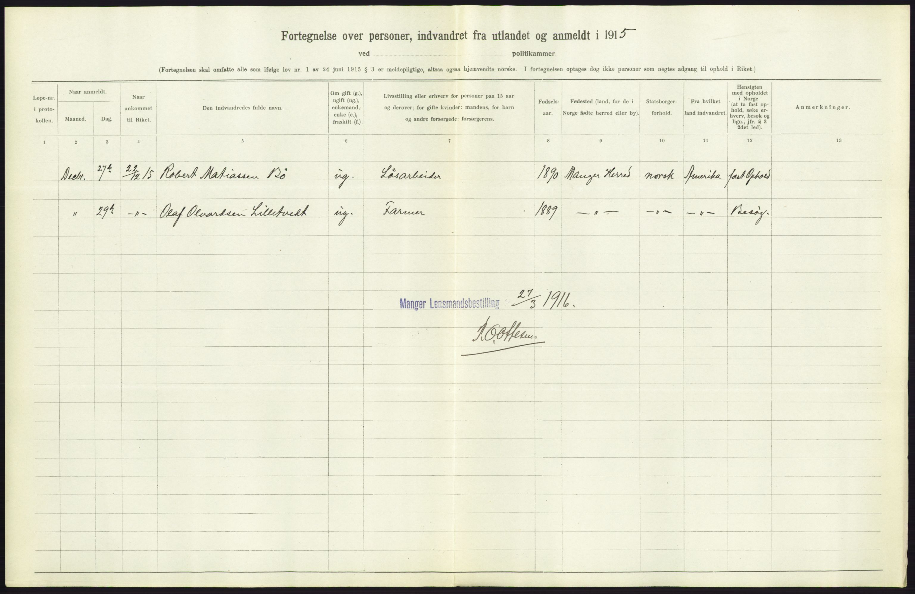 Statistisk sentralbyrå, Sosioøkonomiske emner, Folketellinger, boliger og boforhold, AV/RA-S-2231/F/Fa/L0001: Innvandring. Navn/fylkesvis, 1915, p. 432