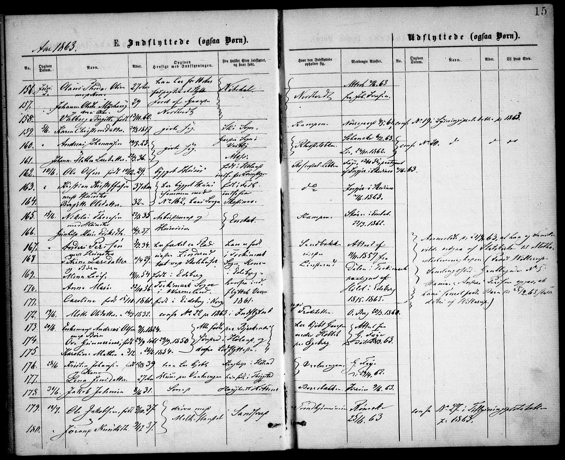 Østre Aker prestekontor Kirkebøker, AV/SAO-A-10840/F/Fa/L0002: Parish register (official) no. I 2, 1861-1878, p. 15