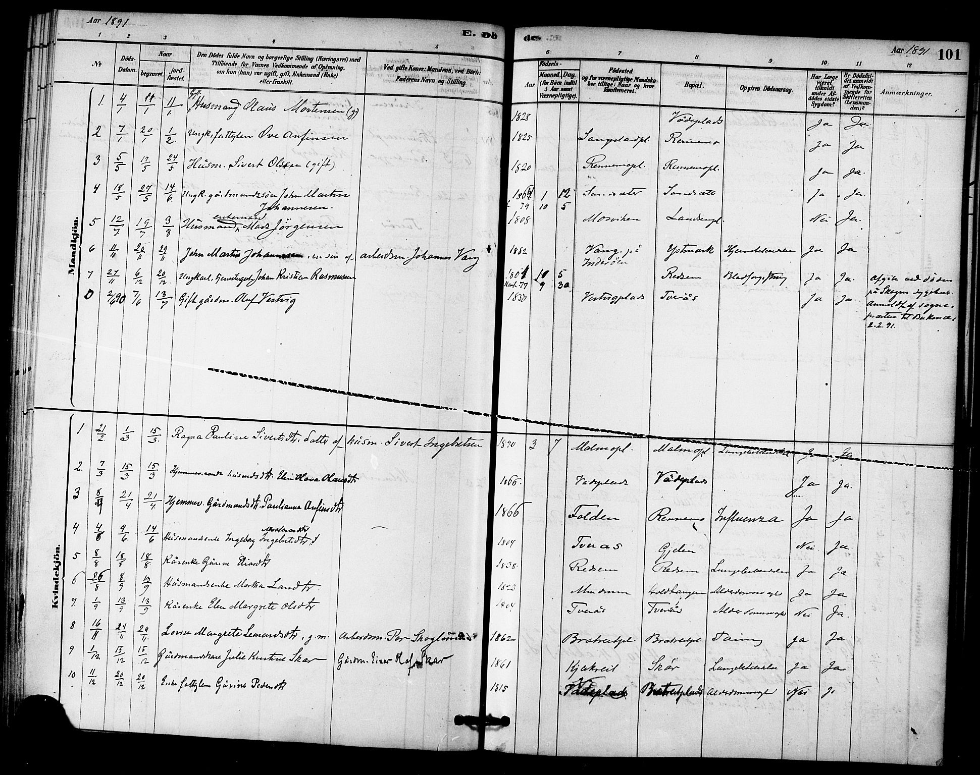 Ministerialprotokoller, klokkerbøker og fødselsregistre - Nord-Trøndelag, AV/SAT-A-1458/745/L0429: Parish register (official) no. 745A01, 1878-1894, p. 101