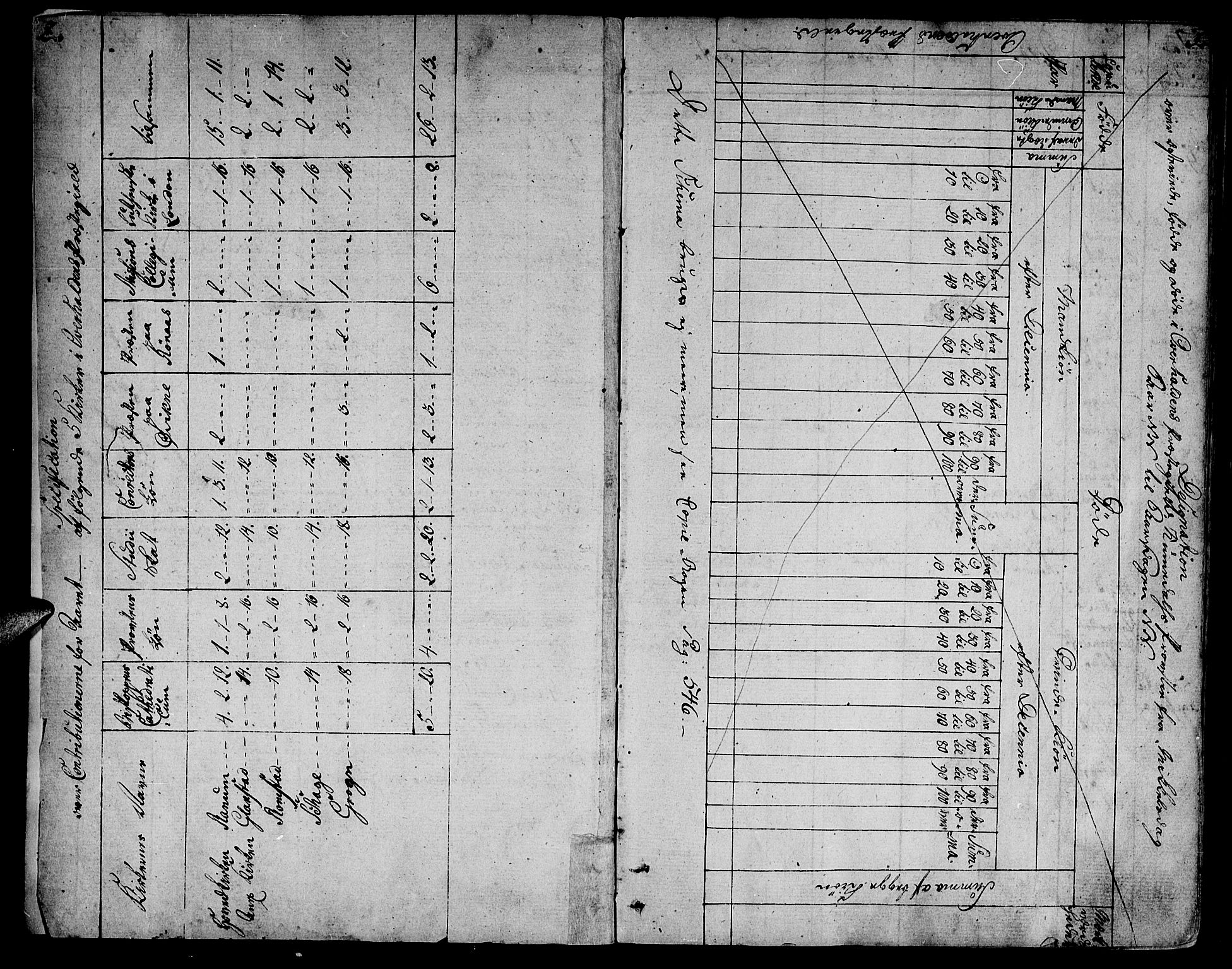 Ministerialprotokoller, klokkerbøker og fødselsregistre - Nord-Trøndelag, SAT/A-1458/764/L0545: Parish register (official) no. 764A05, 1799-1816, p. 2-3